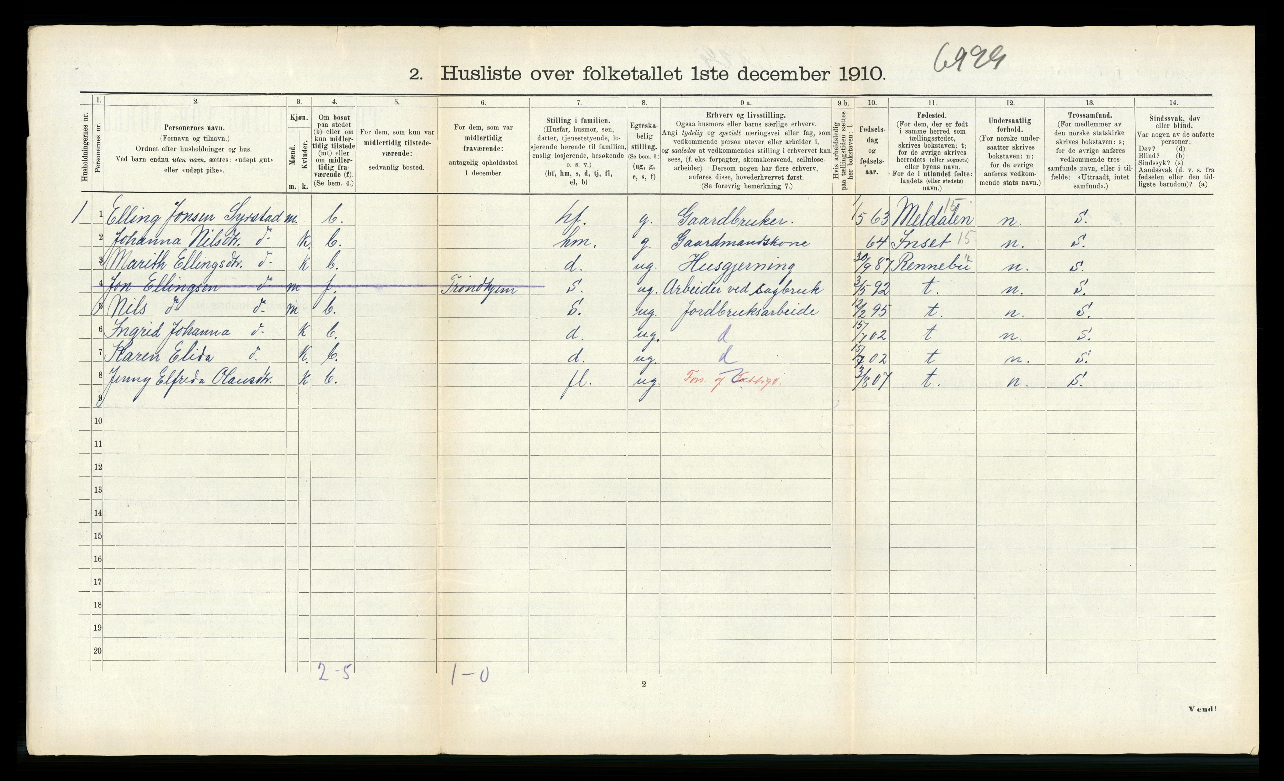 RA, 1910 census for Strinda, 1910, p. 1733