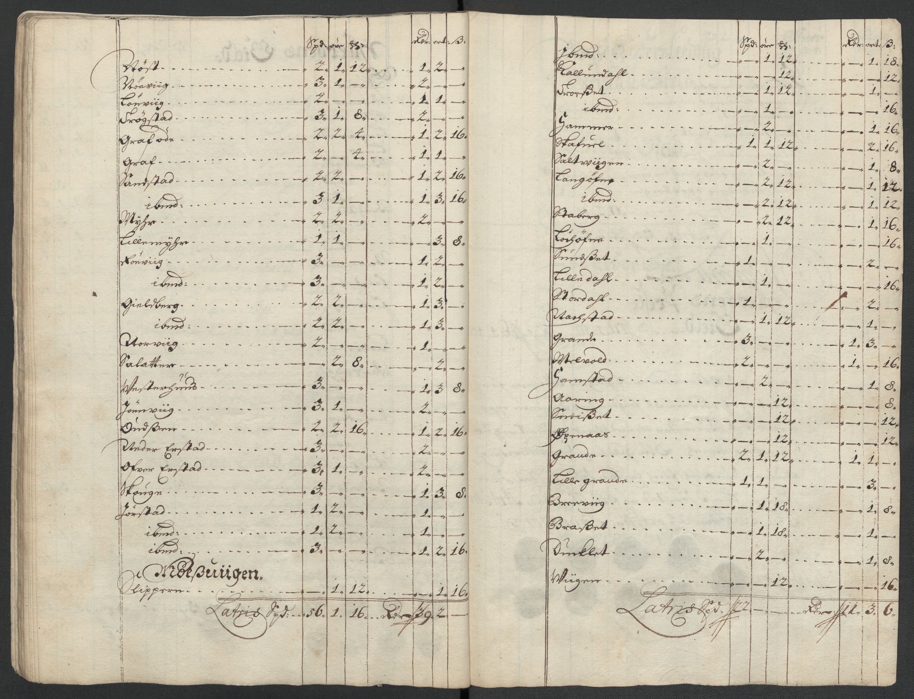 Rentekammeret inntil 1814, Reviderte regnskaper, Fogderegnskap, AV/RA-EA-4092/R63/L4312: Fogderegnskap Inderøy, 1701-1702, p. 65