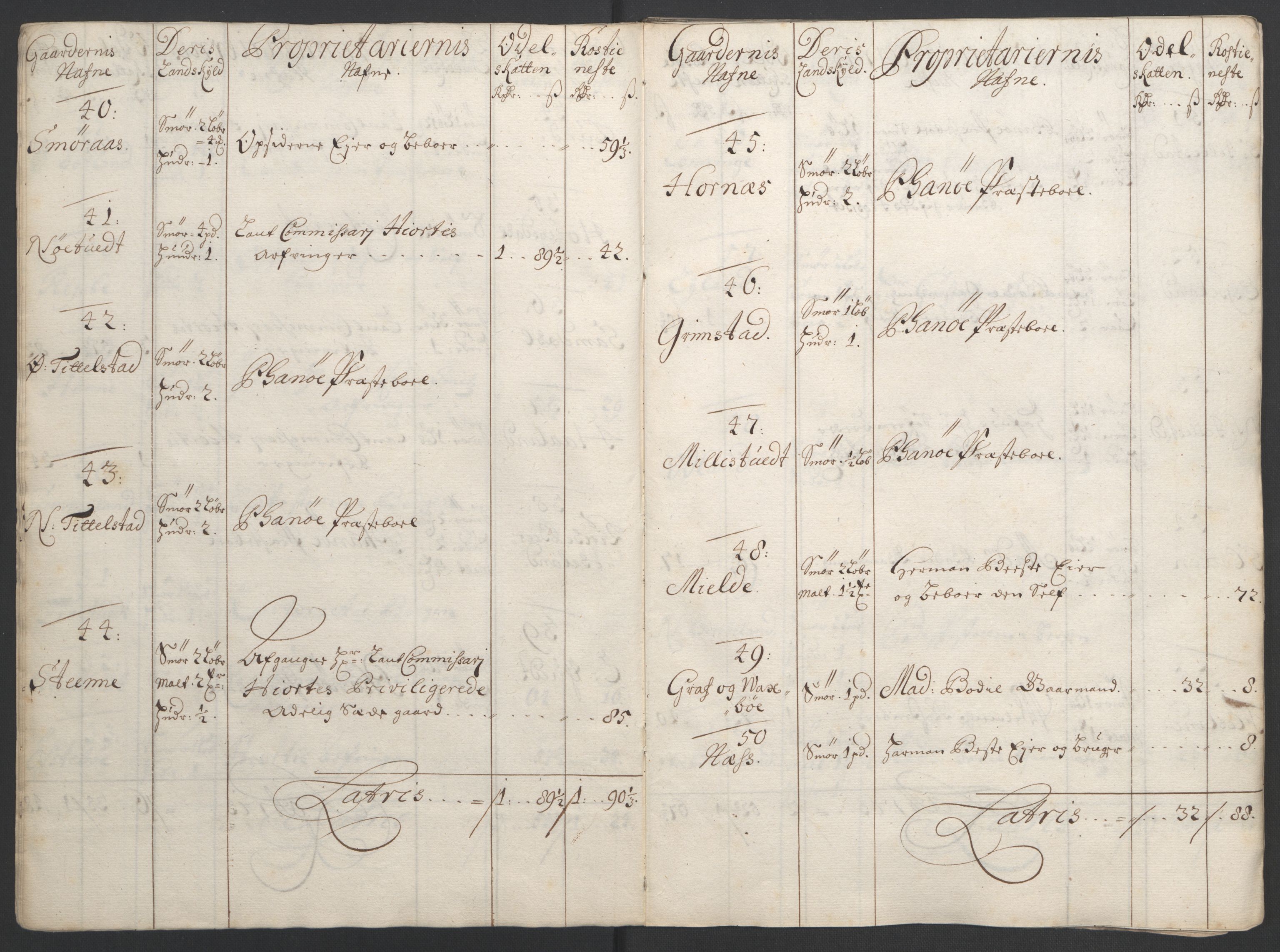 Rentekammeret inntil 1814, Reviderte regnskaper, Fogderegnskap, AV/RA-EA-4092/R51/L3183: Fogderegnskap Nordhordland og Voss, 1695-1697, p. 14