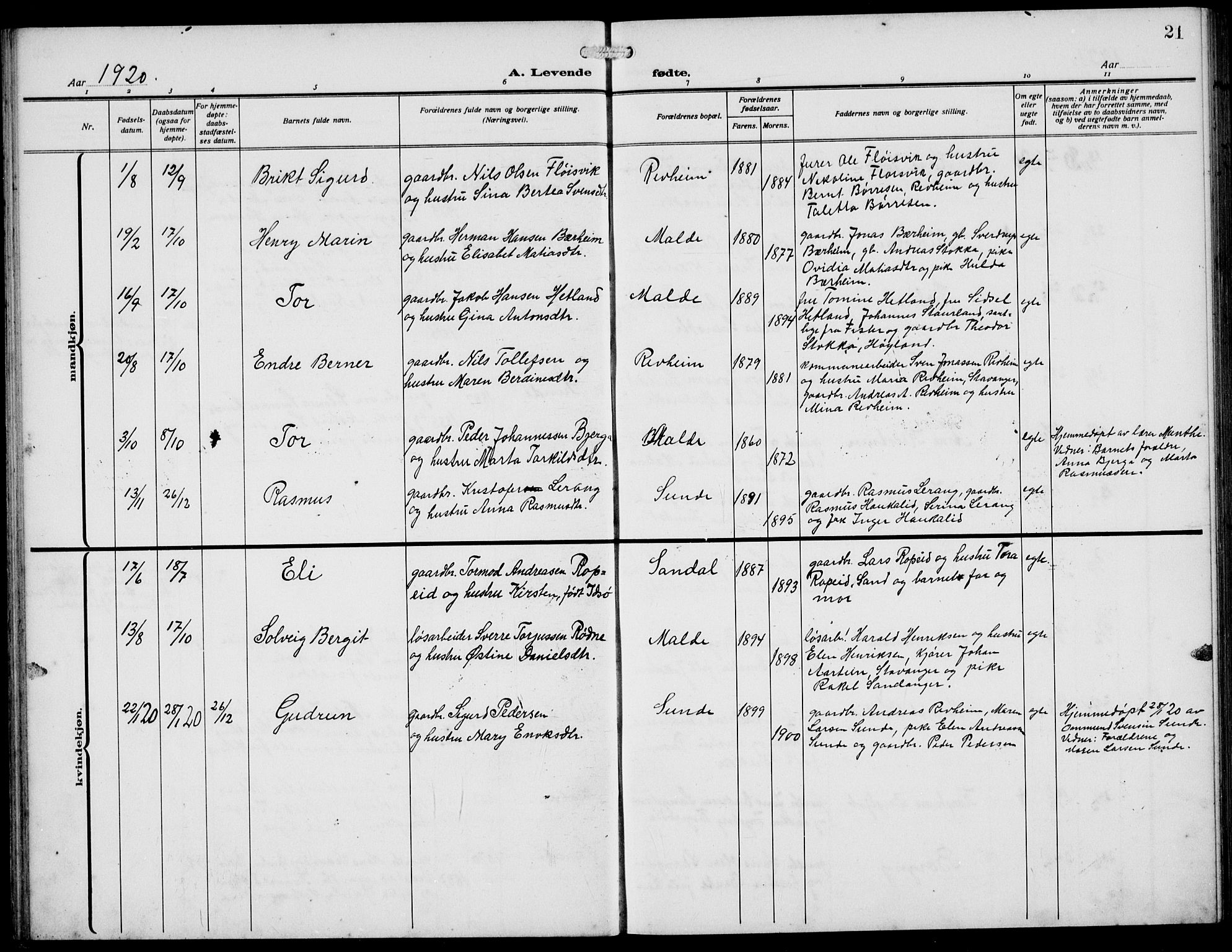 Håland sokneprestkontor, AV/SAST-A-101802/002/A/L0001: Parish register (copy) no. B 6, 1914-1940, p. 21