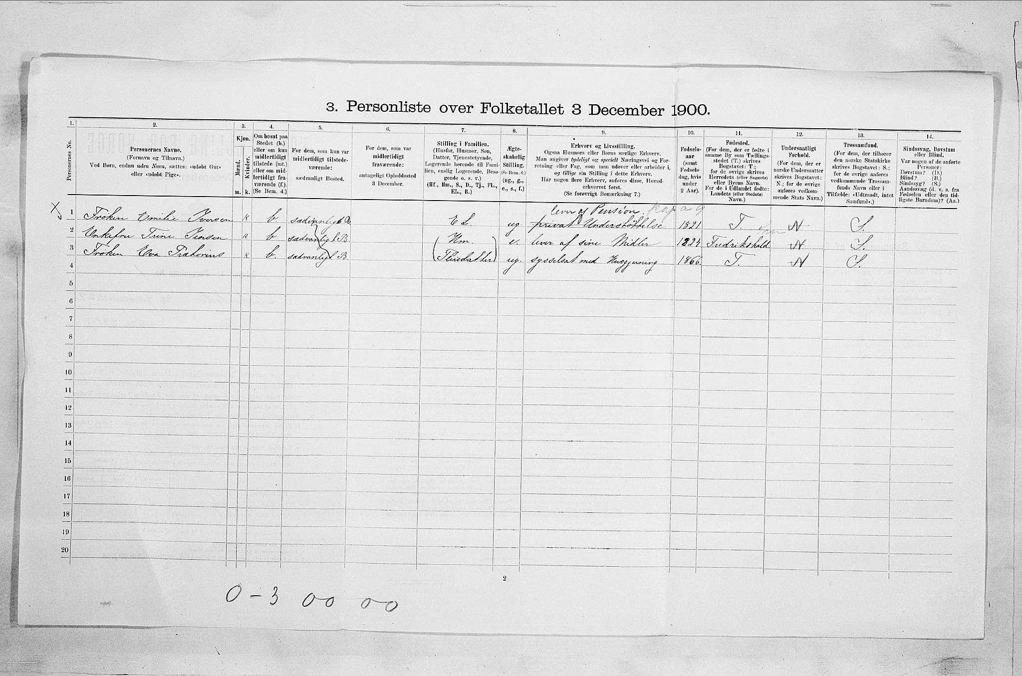 SAO, 1900 census for Fredrikstad, 1900