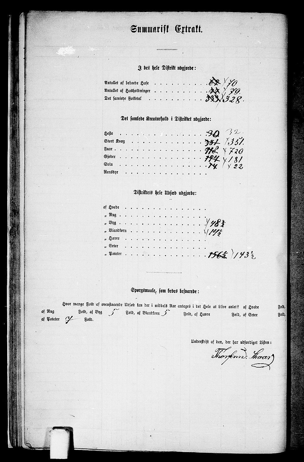 RA, 1865 census for Ulvik, 1865, p. 22