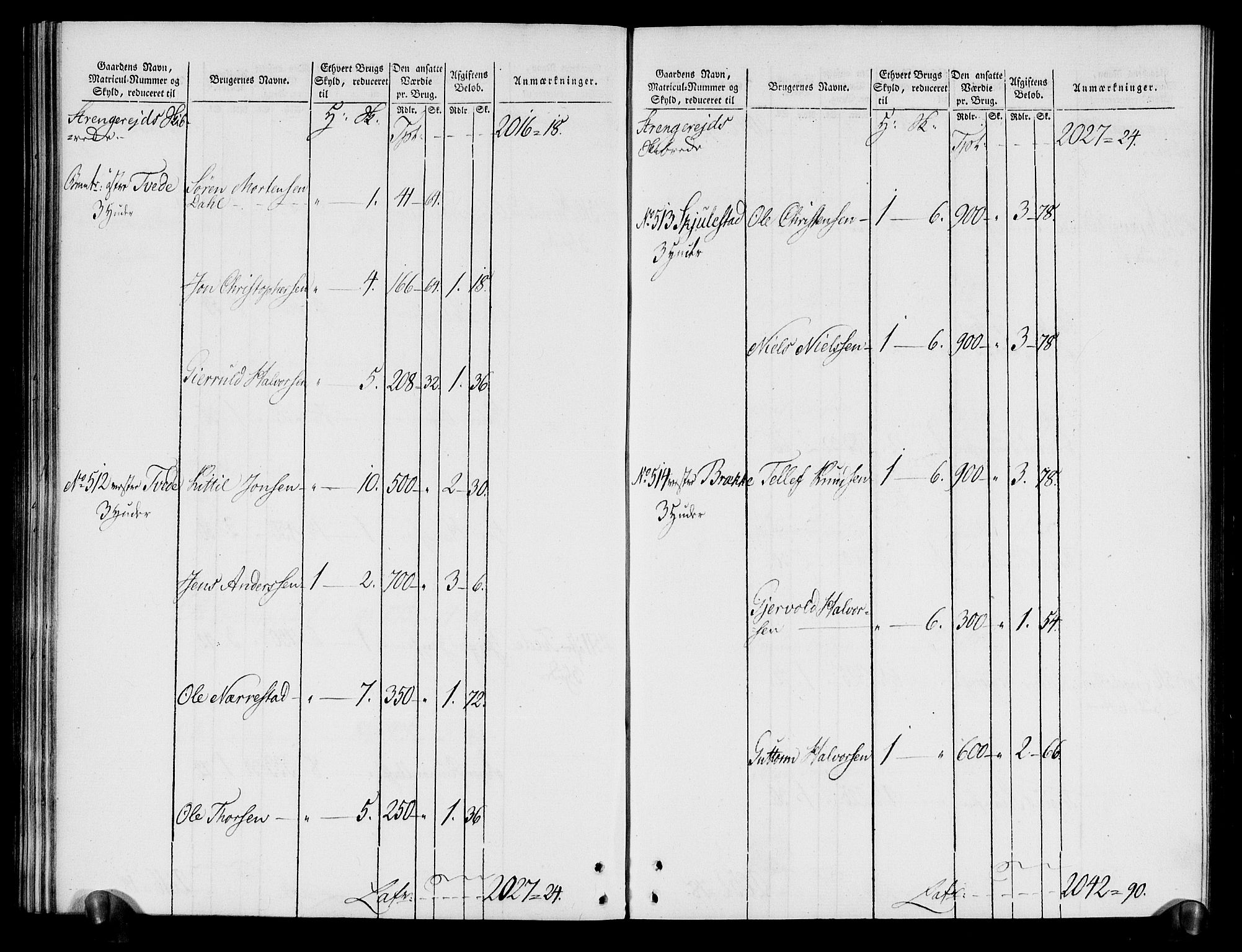 Rentekammeret inntil 1814, Realistisk ordnet avdeling, AV/RA-EA-4070/N/Ne/Nea/L0080: Nedenes fogderi. Oppebørselsregister, 1803-1804, p. 142