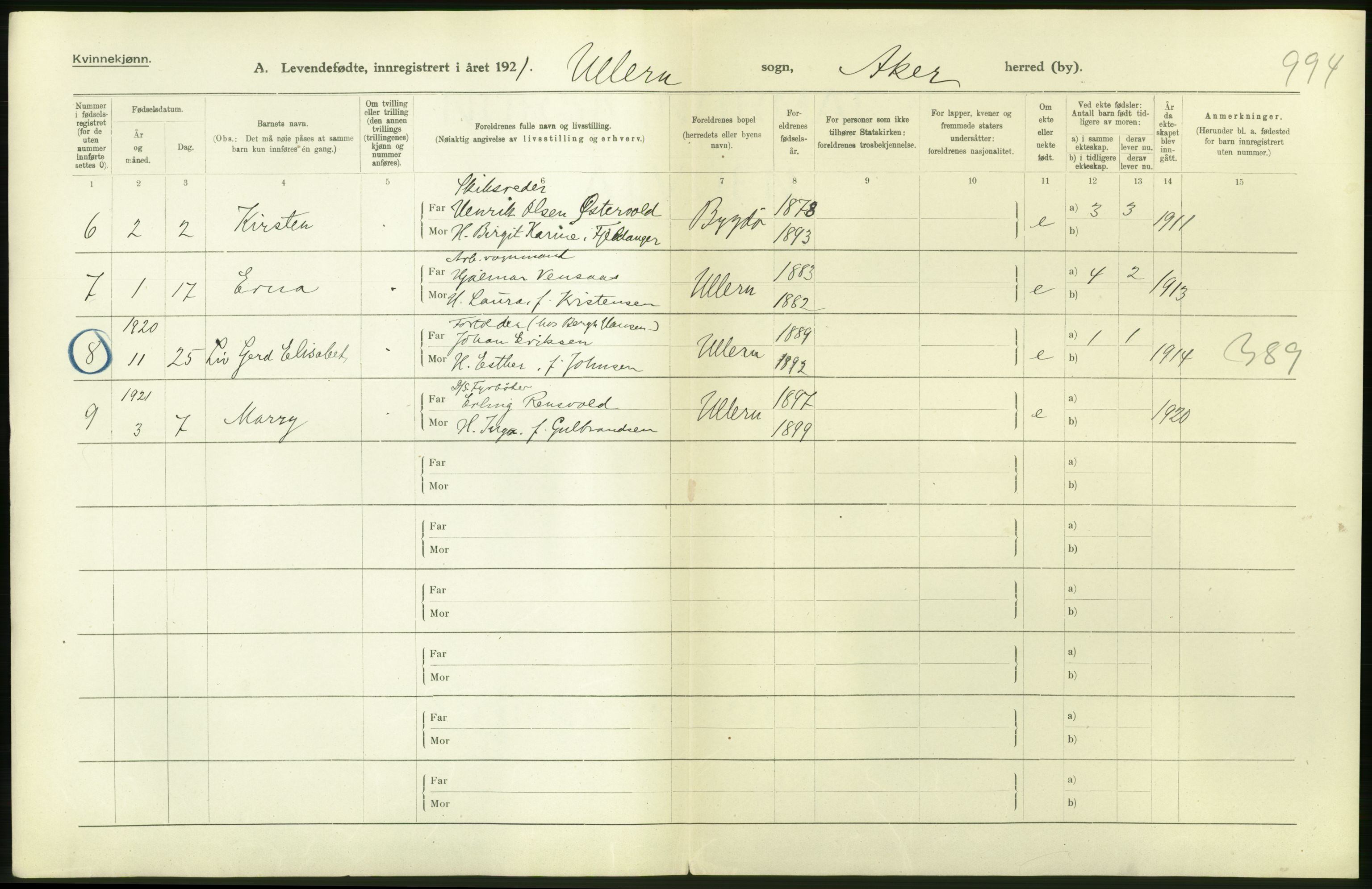 Statistisk sentralbyrå, Sosiodemografiske emner, Befolkning, AV/RA-S-2228/D/Df/Dfc/Dfca/L0004: Akershus fylke: Levendefødte menn og kvinner. Bygder., 1921, p. 42