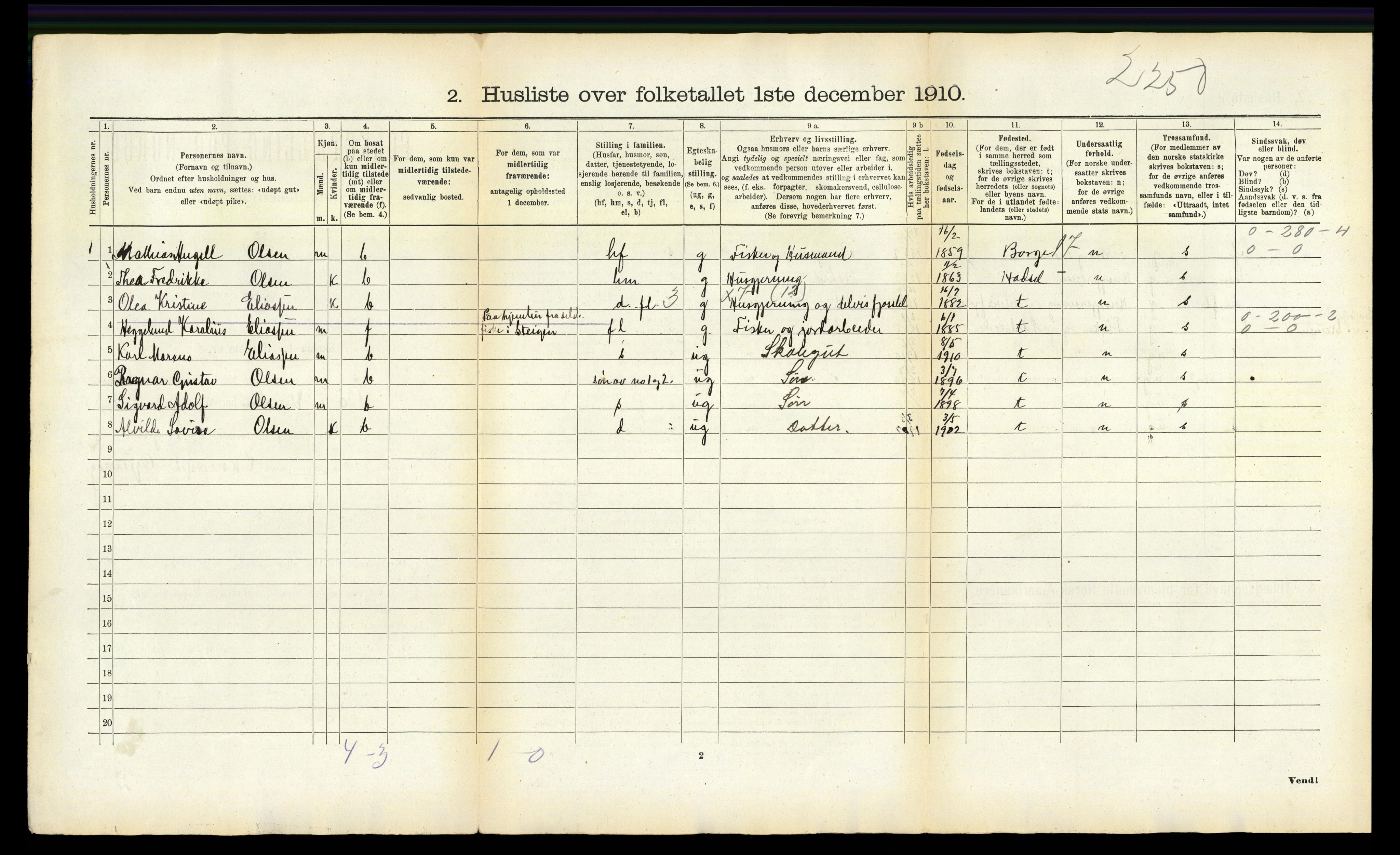 RA, 1910 census for Bø, 1910, p. 68