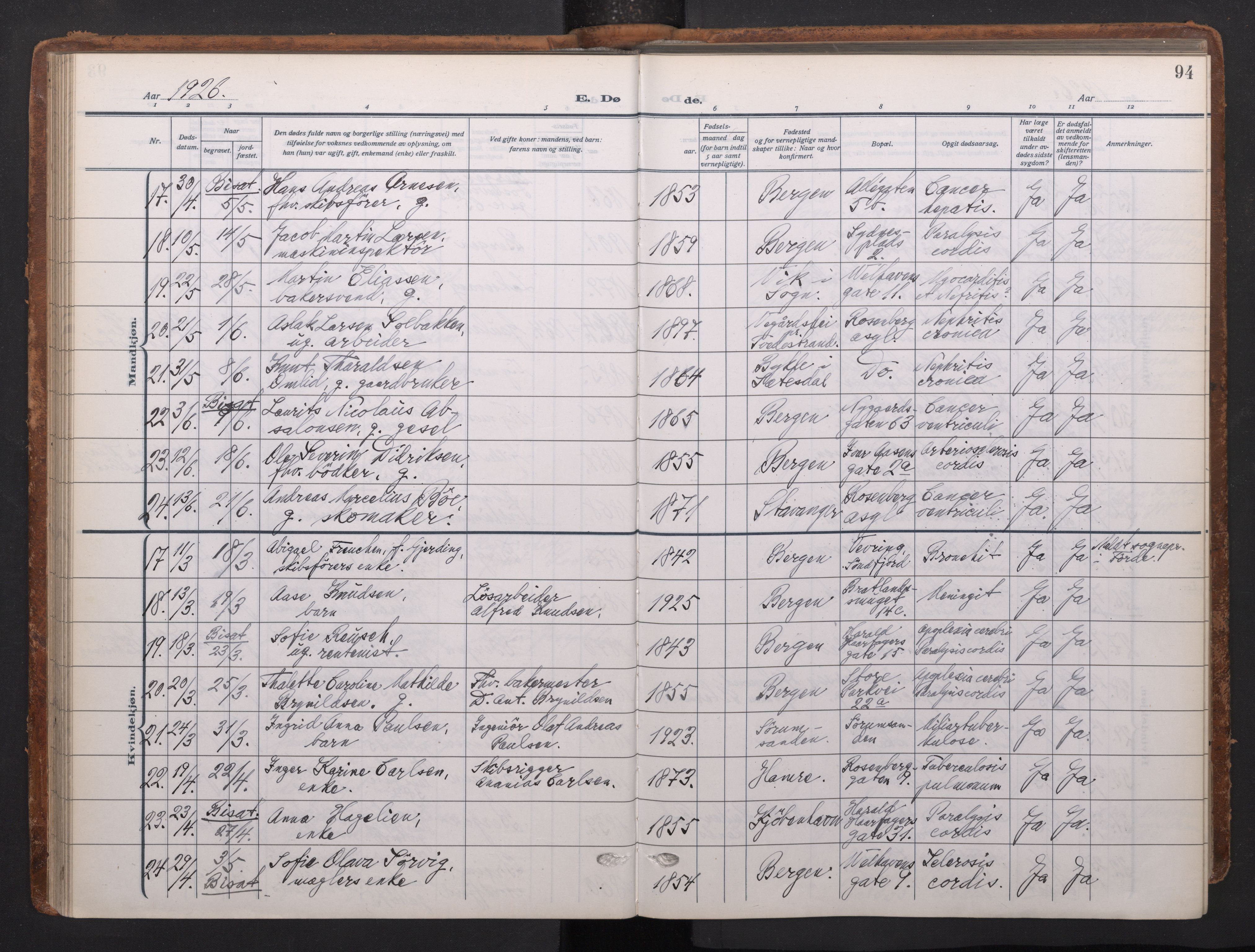 Johanneskirken sokneprestembete, AV/SAB-A-76001/H/Haa/L0020: Parish register (official) no. E 2, 1916-1951, p. 94