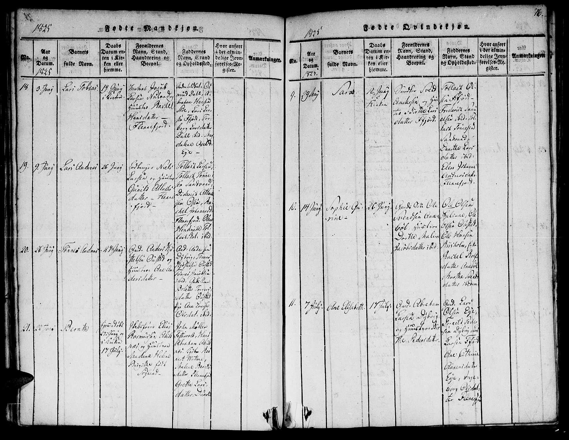 Flekkefjord sokneprestkontor, AV/SAK-1111-0012/F/Fa/Fac/L0002: Parish register (official) no. A 2, 1815-1826, p. 76