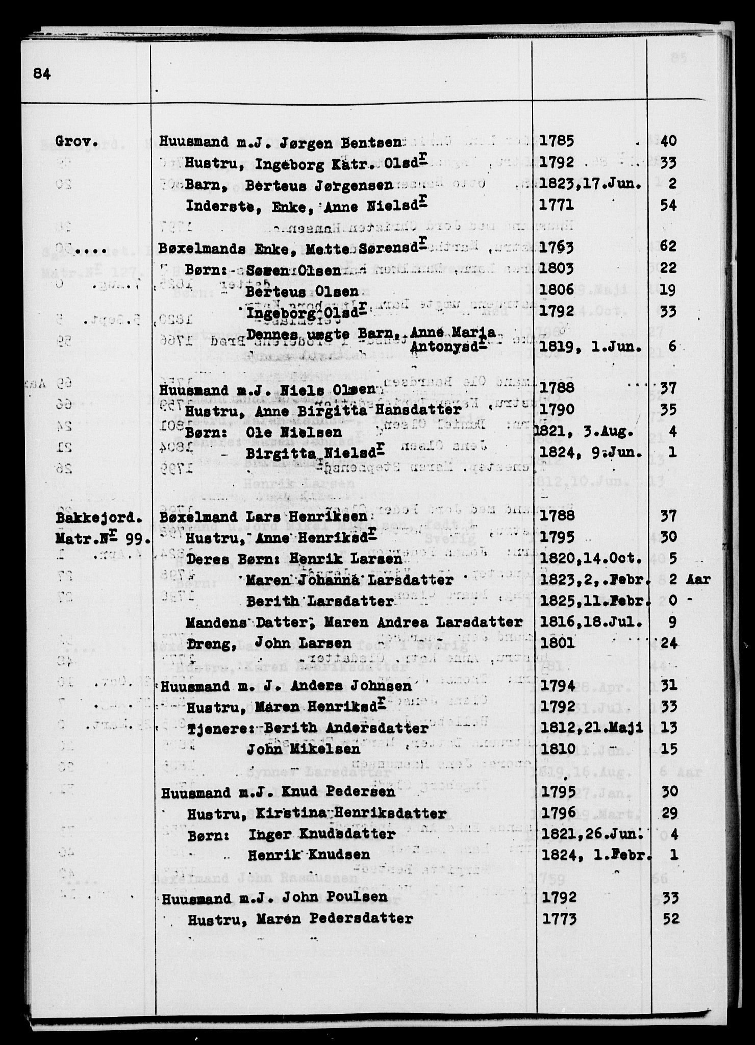 , Census 1825 for Ibestad, 1825, p. 84