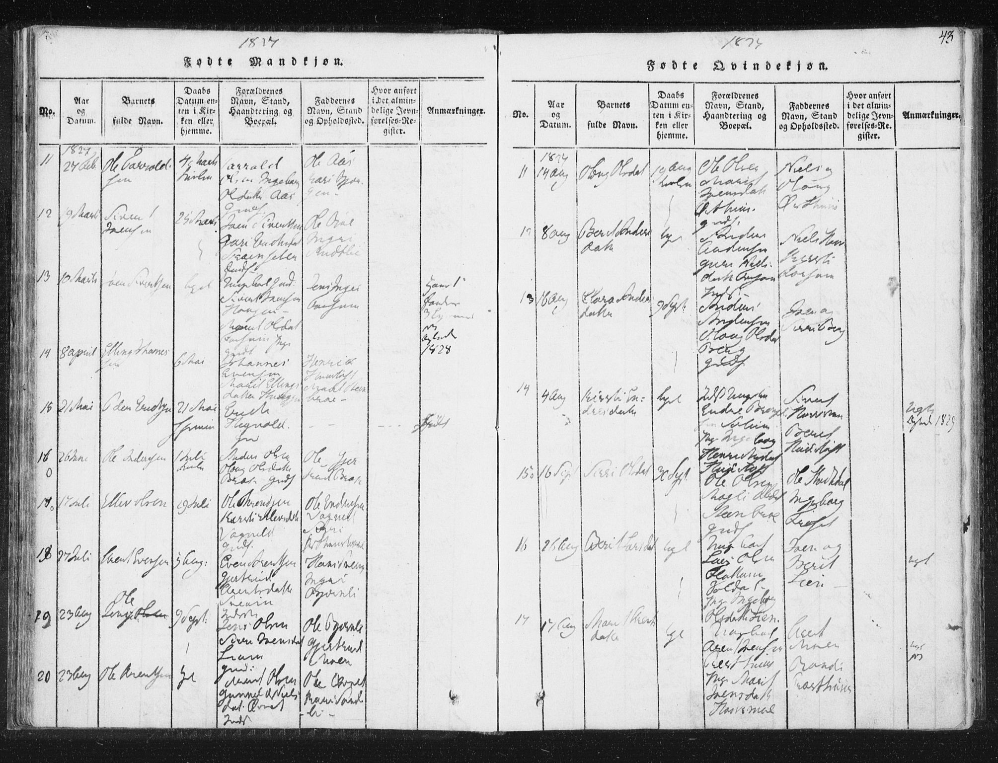 Ministerialprotokoller, klokkerbøker og fødselsregistre - Sør-Trøndelag, SAT/A-1456/689/L1037: Parish register (official) no. 689A02, 1816-1842, p. 43