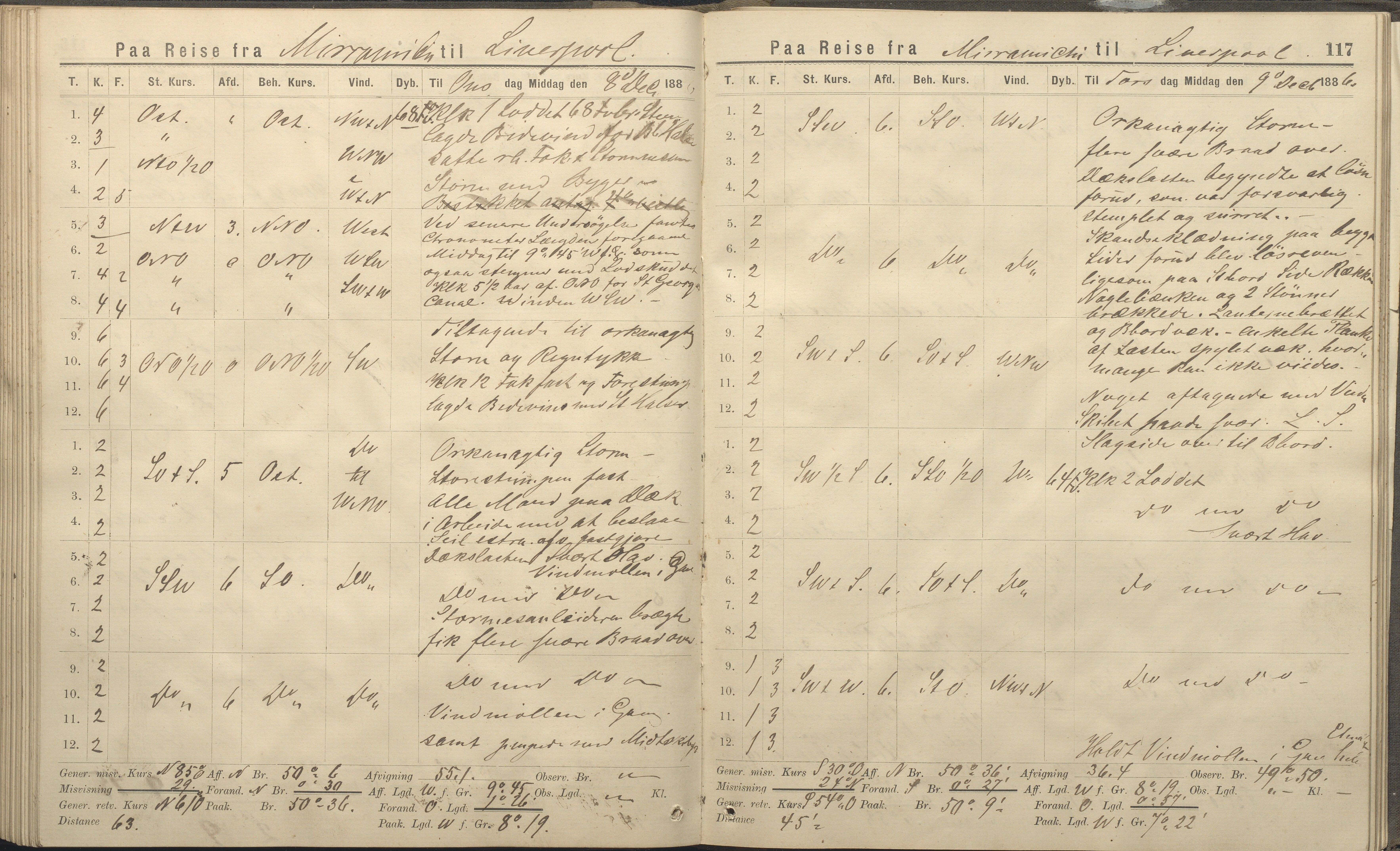 Fartøysarkivet, AAKS/PA-1934/F/L0339: Svadilfare (bark), 1858-1887, p. 117