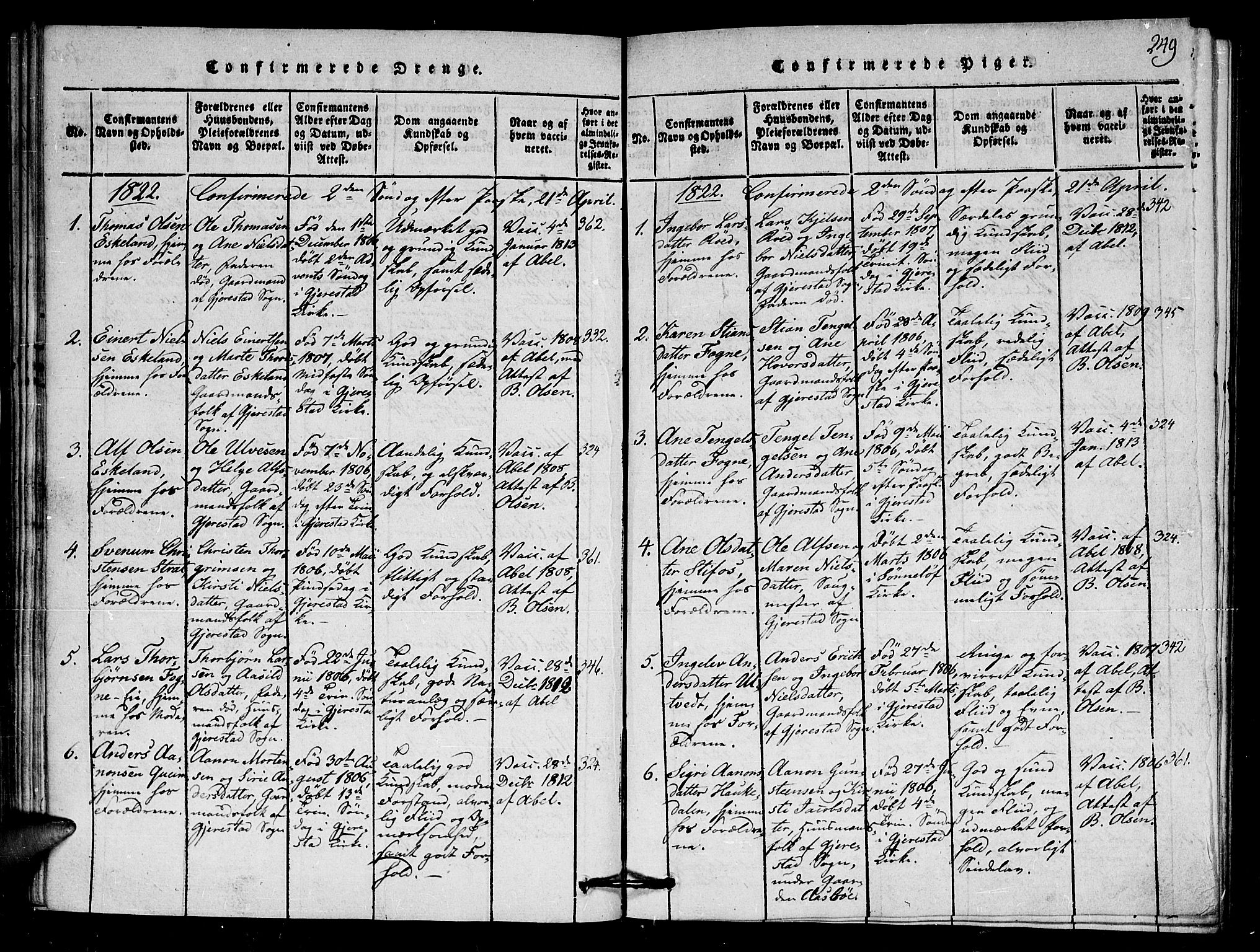 Gjerstad sokneprestkontor, SAK/1111-0014/F/Fa/Faa/L0004: Parish register (official) no. A 4, 1816-1829, p. 249