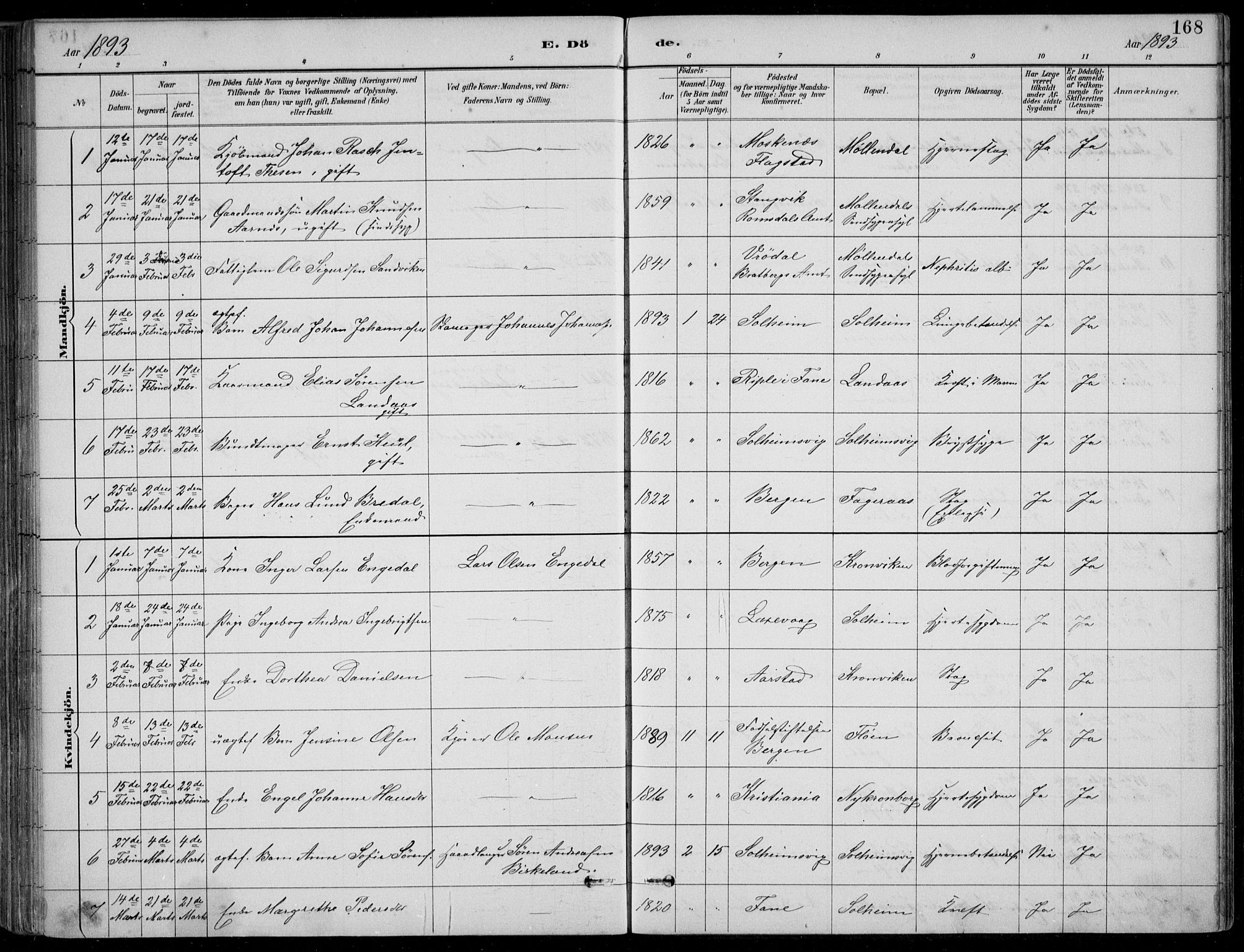Årstad Sokneprestembete, SAB/A-79301/H/Hab/L0011: Parish register (copy) no. B 1, 1886-1901, p. 168