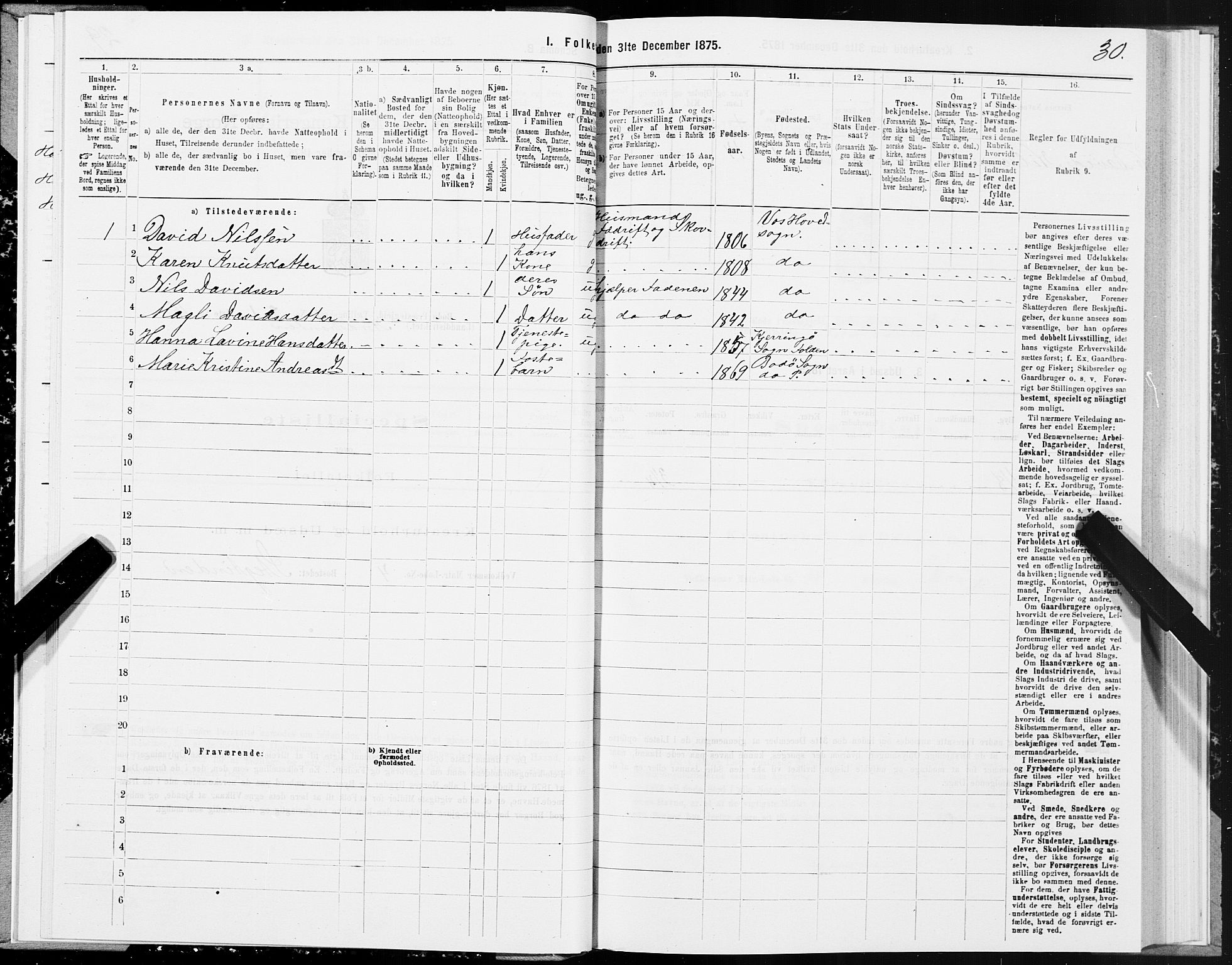 SAT, 1875 census for 1843L Bodø/Bodø, 1875, p. 1030