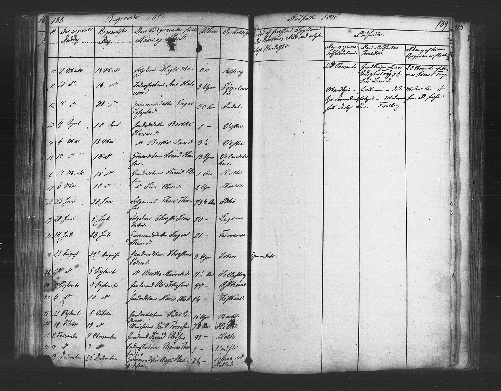 Strand sokneprestkontor, SAST/A-101828/H/Ha/Haa/L0006: Parish register (official) no. A 6, 1834-1854, p. 188-189