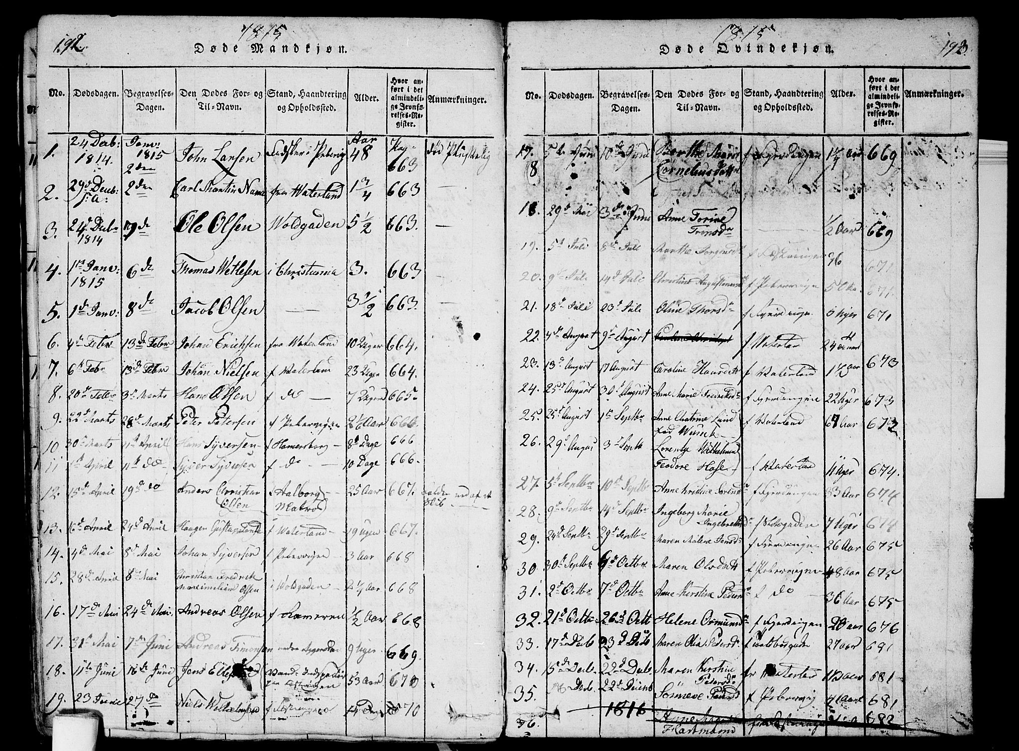 Garnisonsmenigheten Kirkebøker, SAO/A-10846/G/Ga/L0003: Parish register (copy) no. 3, 1815-1819, p. 192-193