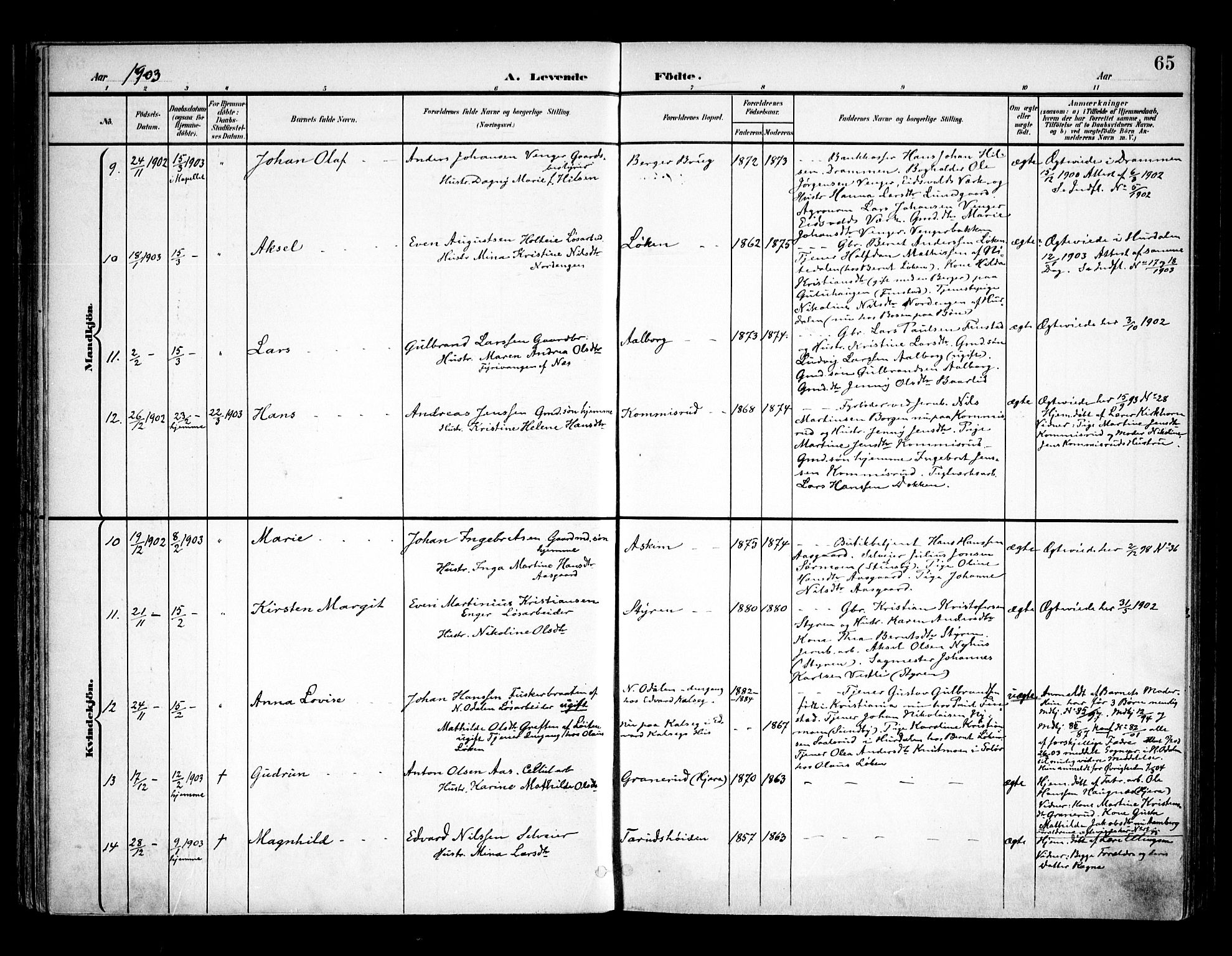 Eidsvoll prestekontor Kirkebøker, AV/SAO-A-10888/F/Fa/L0006: Parish register (official) no. I 6, 1900-1907, p. 65