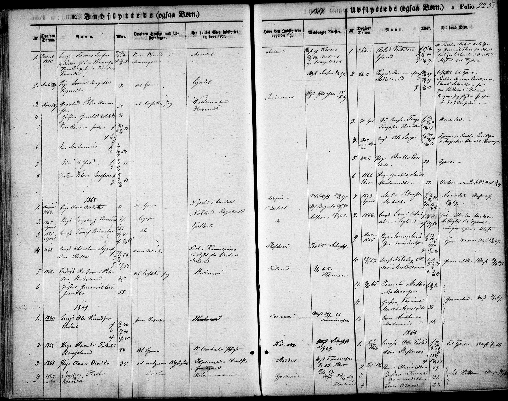 Hommedal sokneprestkontor, SAK/1111-0023/F/Fa/Fab/L0005: Parish register (official) no. A 5, 1861-1877, p. 225
