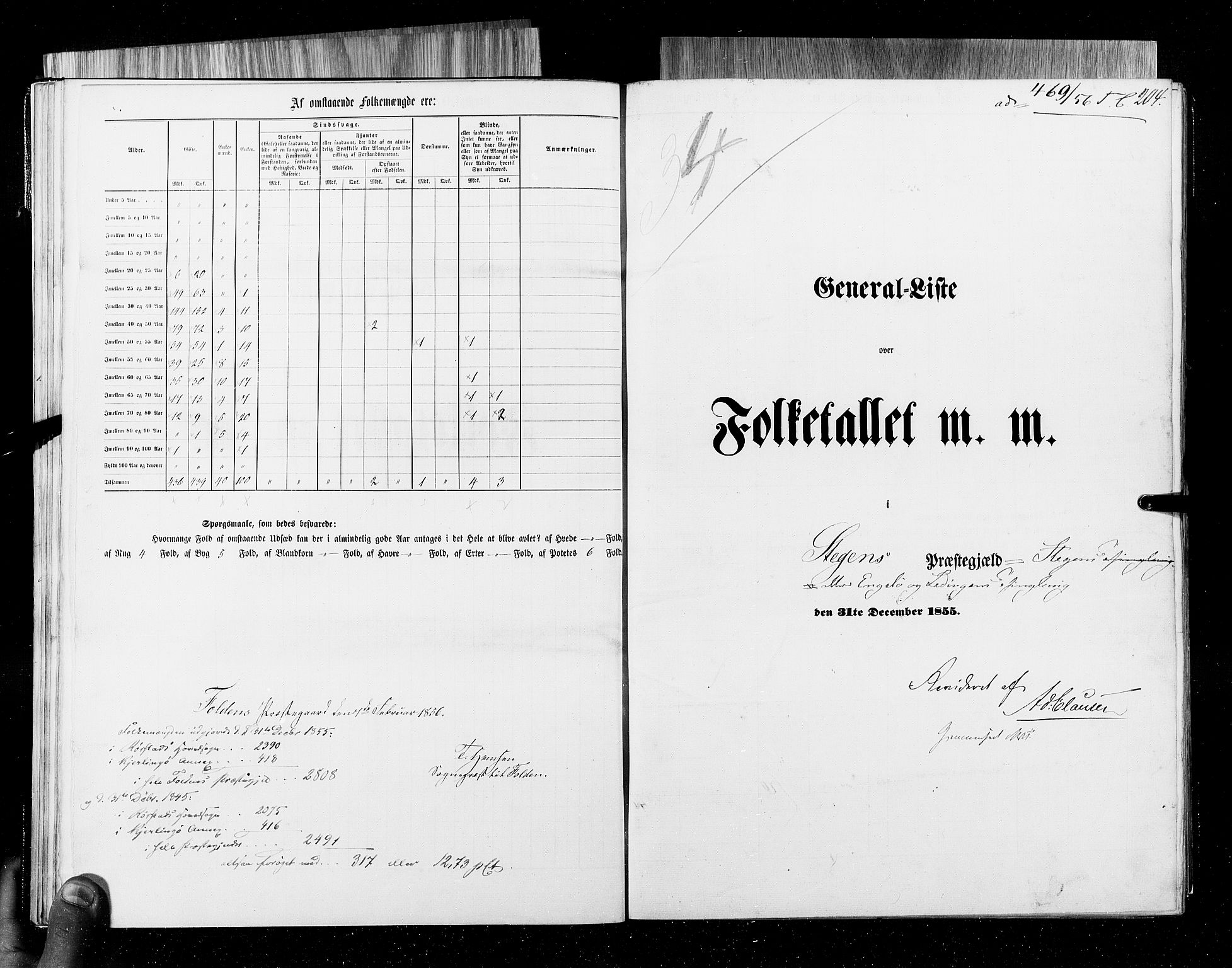 RA, Census 1855, vol. 6B: Nordland amt og Finnmarken amt, 1855, p. 204