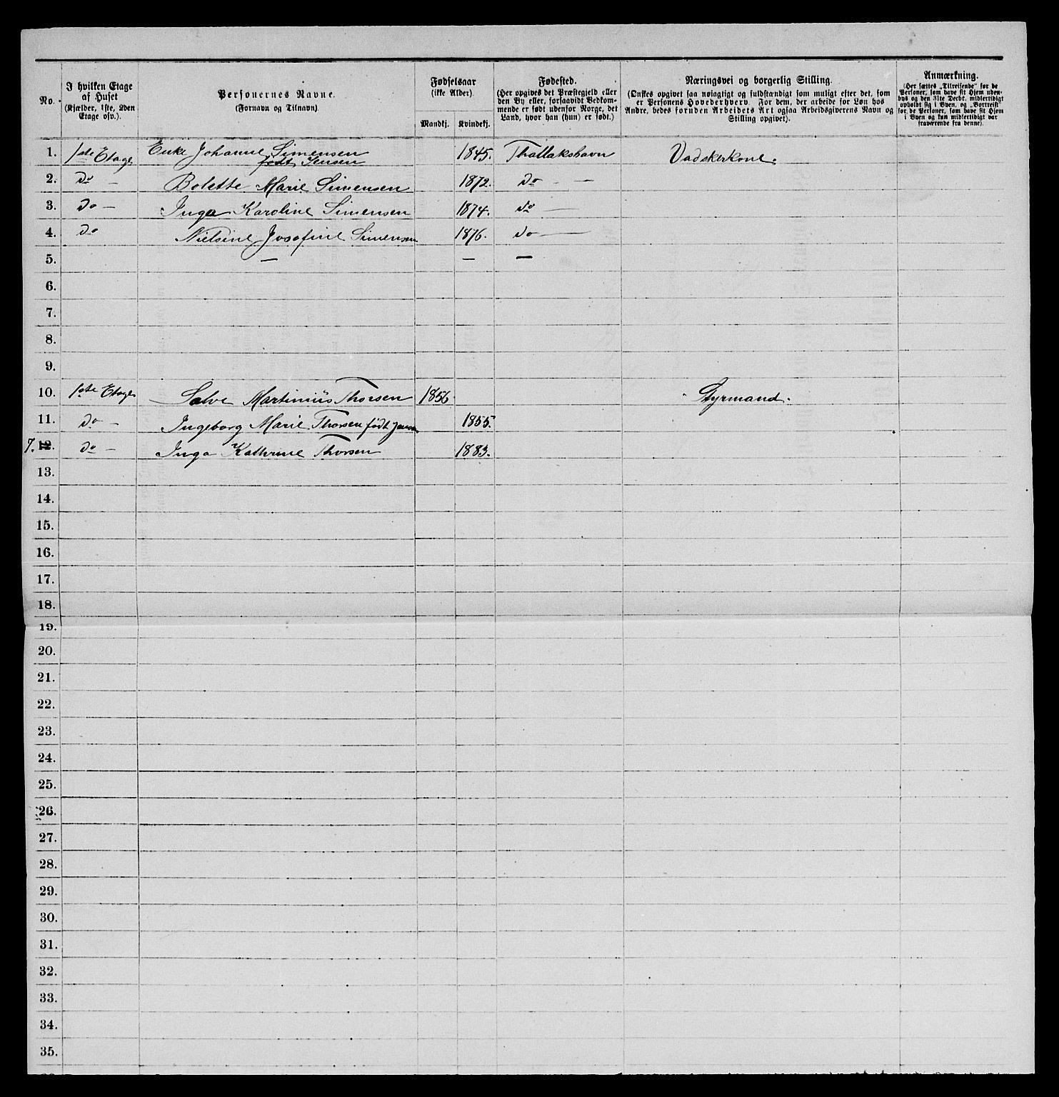 SAKO, 1885 census for 0801 Kragerø, 1885, p. 362