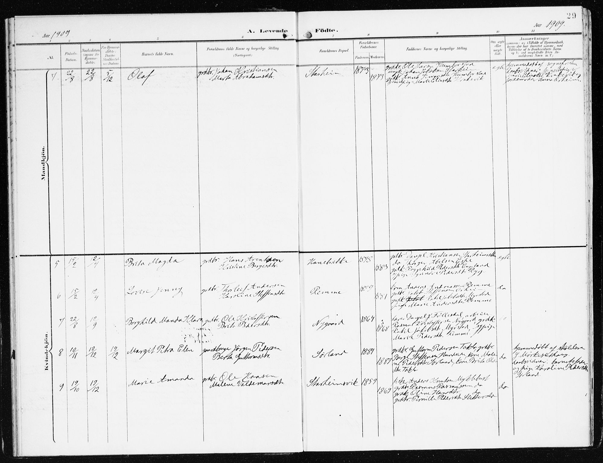 Eid sokneprestembete, AV/SAB-A-82301/H/Haa/Haac/L0002: Parish register (official) no. C 2, 1899-1927, p. 29