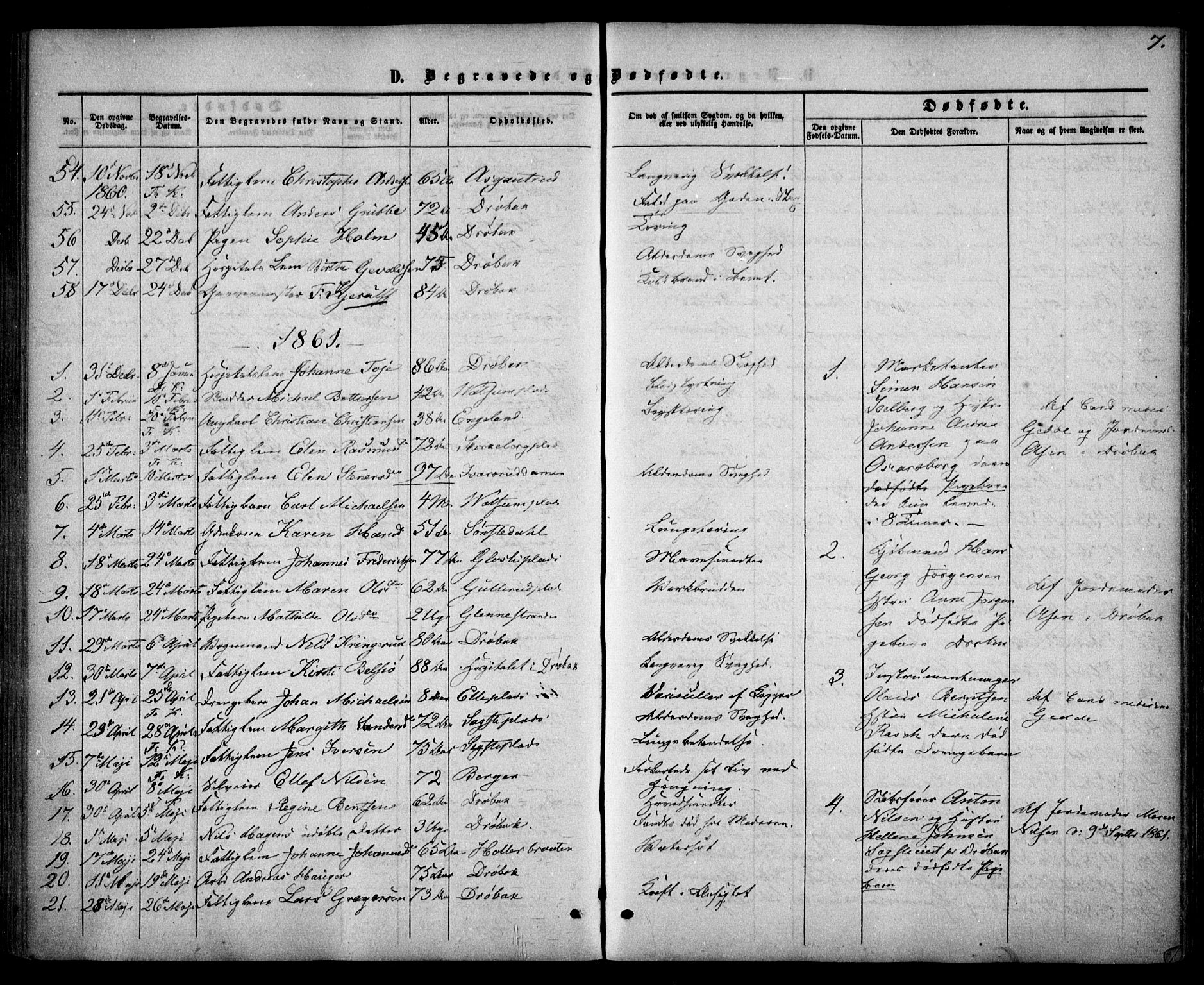 Drøbak prestekontor Kirkebøker, SAO/A-10142a/F/Fa/L0002: Parish register (official) no. I 2, 1858-1870, p. 7
