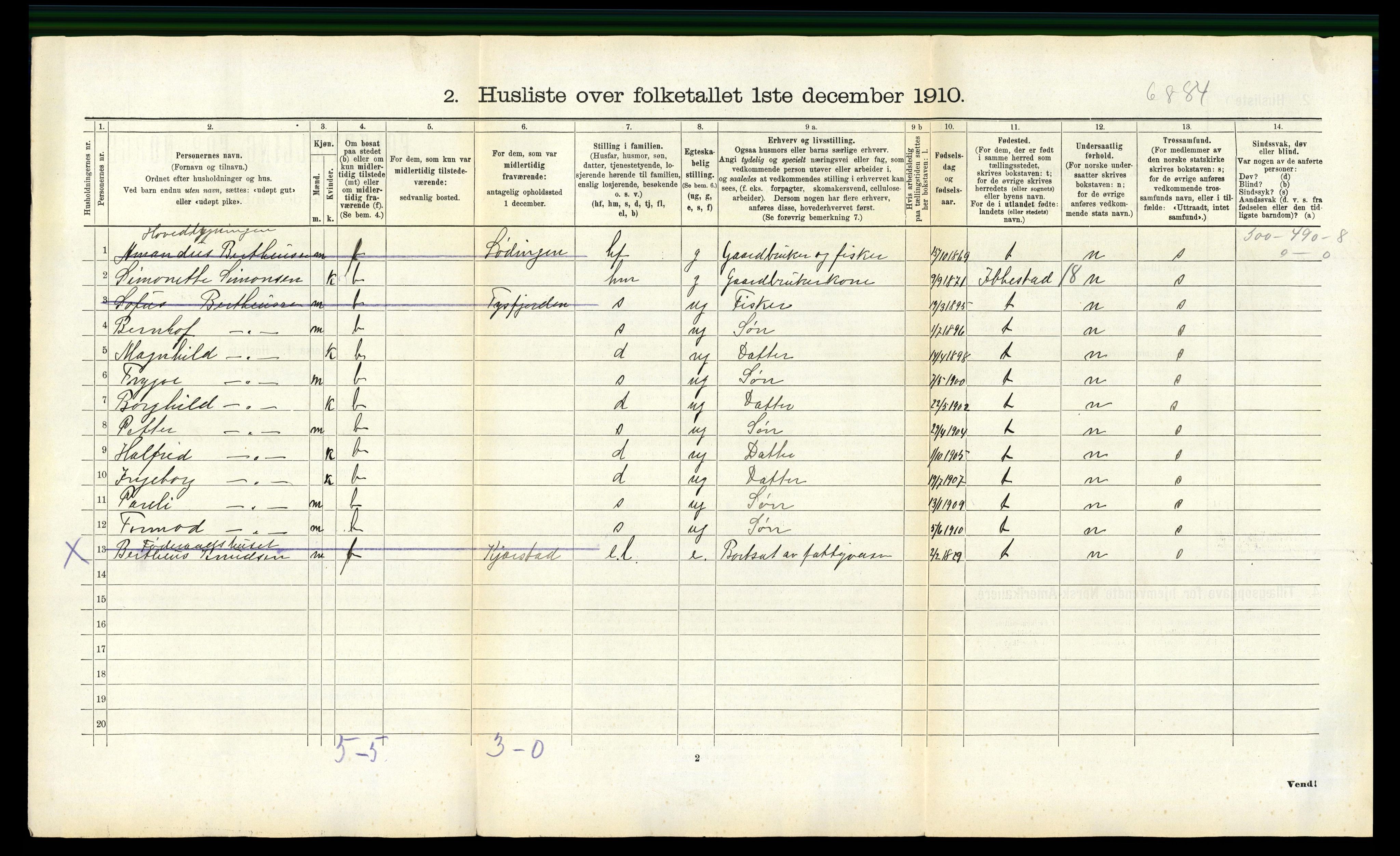 RA, 1910 census for Lødingen, 1910, p. 624