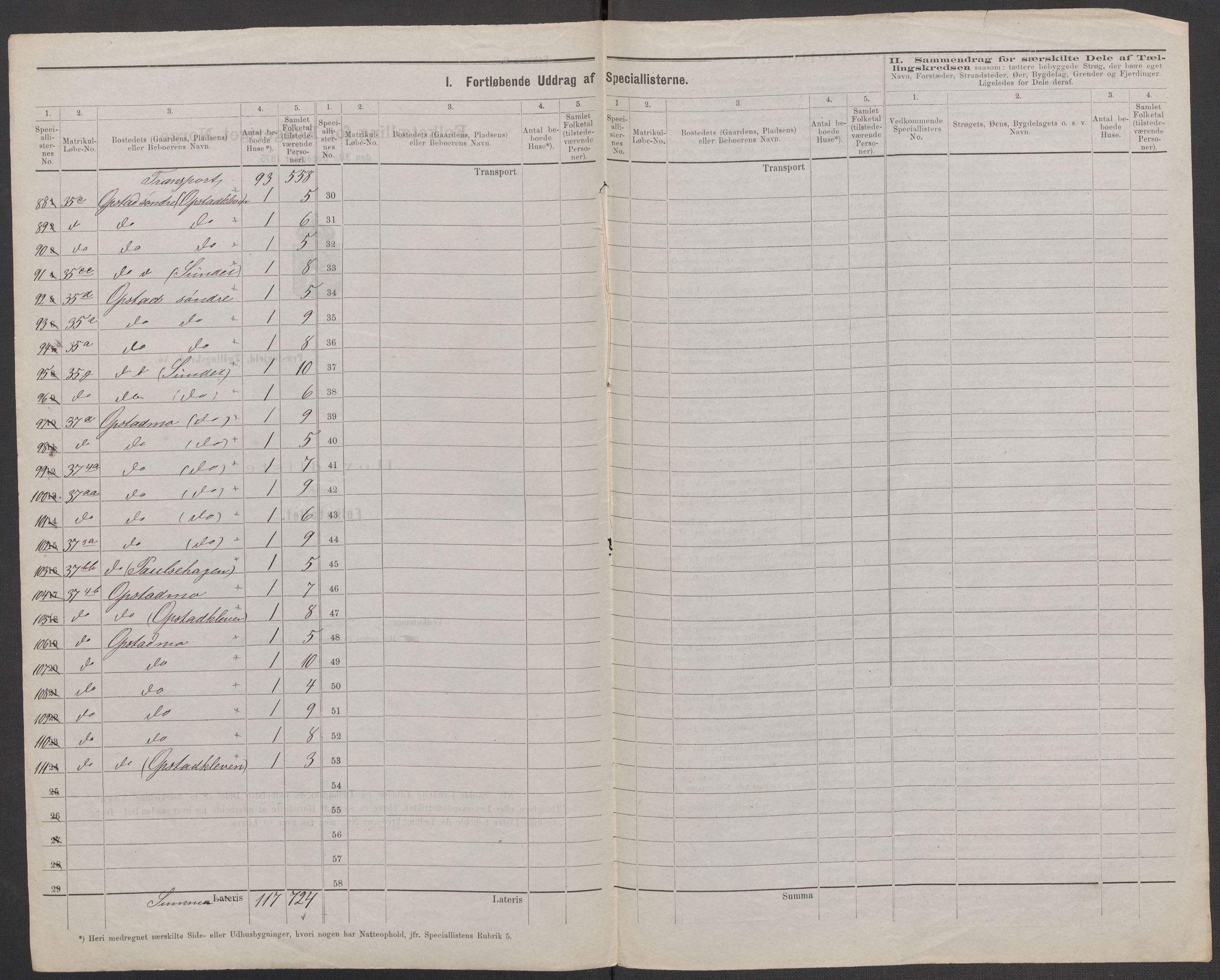 RA, 1875 census for 0130P Tune, 1875, p. 17