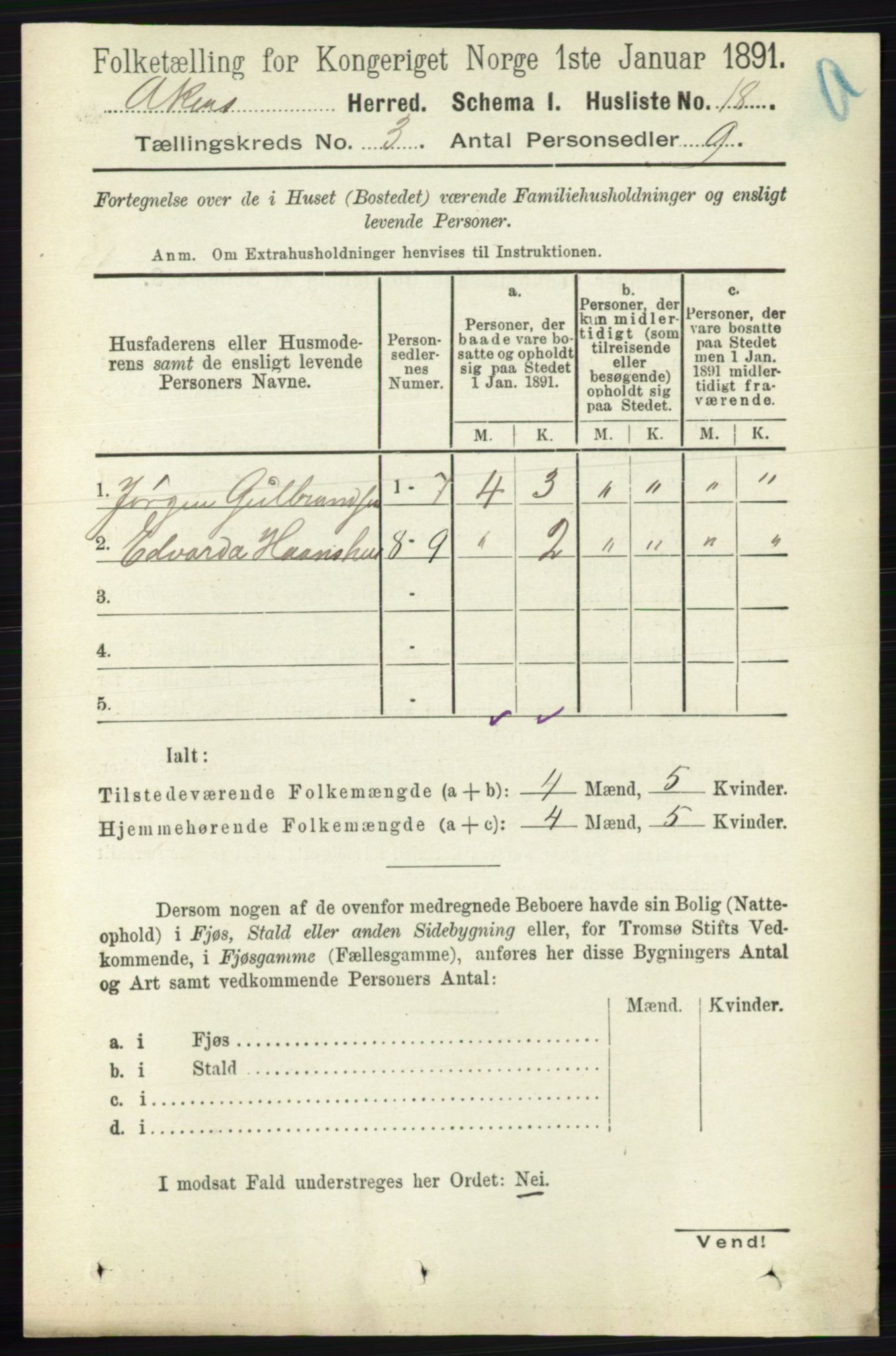 RA, 1891 census for 0218 Aker, 1891, p. 2846