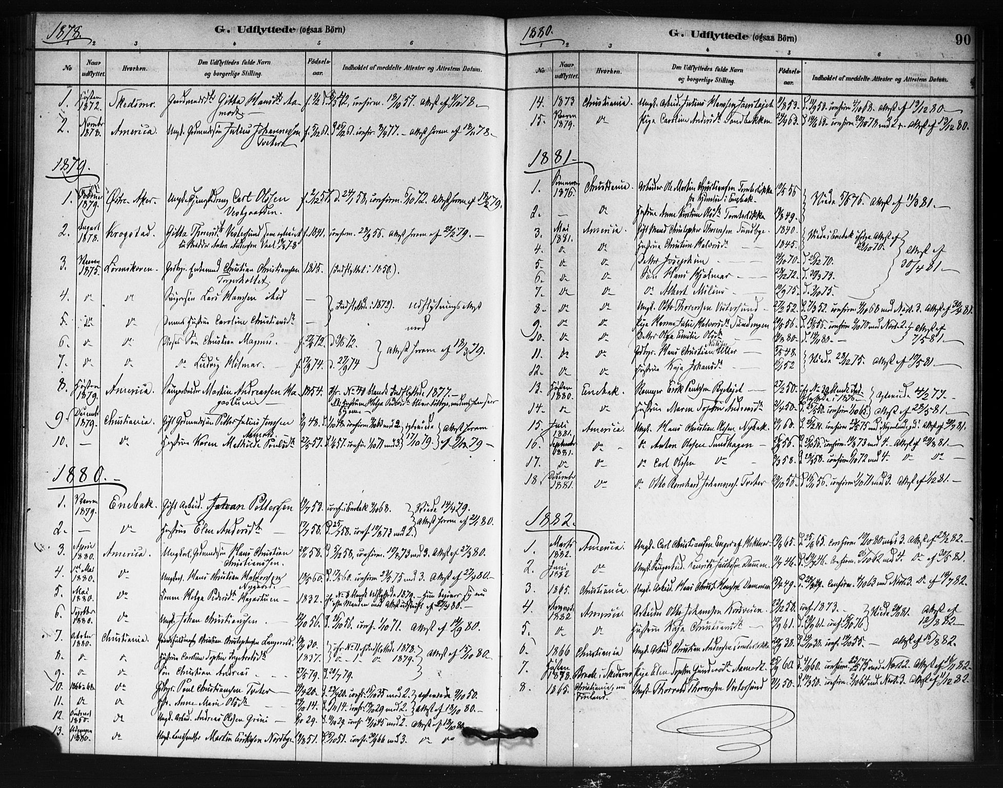 Fet prestekontor Kirkebøker, AV/SAO-A-10370a/F/Fb/L0001: Parish register (official) no. II 1, 1878-1891, p. 90