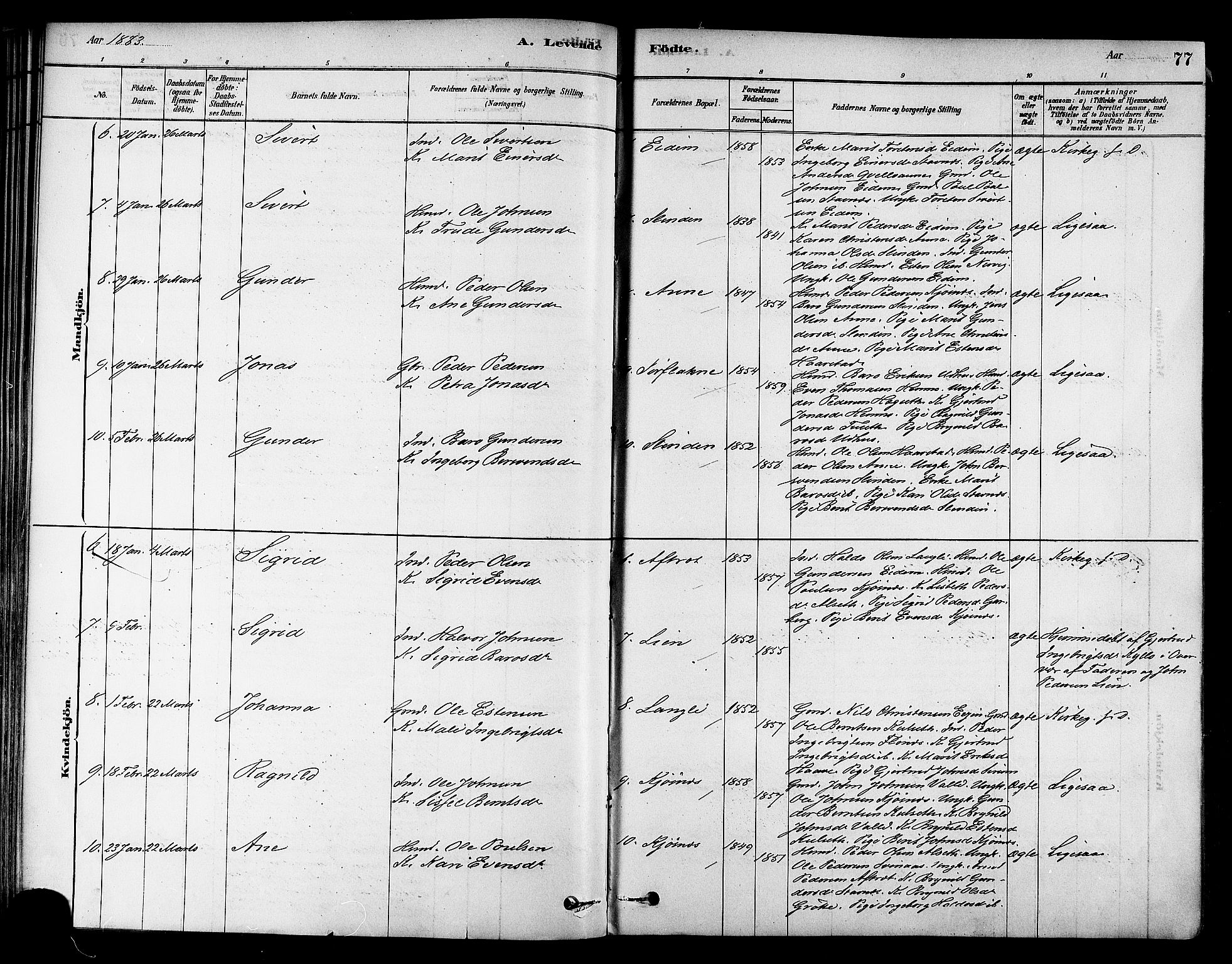 Ministerialprotokoller, klokkerbøker og fødselsregistre - Sør-Trøndelag, SAT/A-1456/695/L1148: Parish register (official) no. 695A08, 1878-1891, p. 77