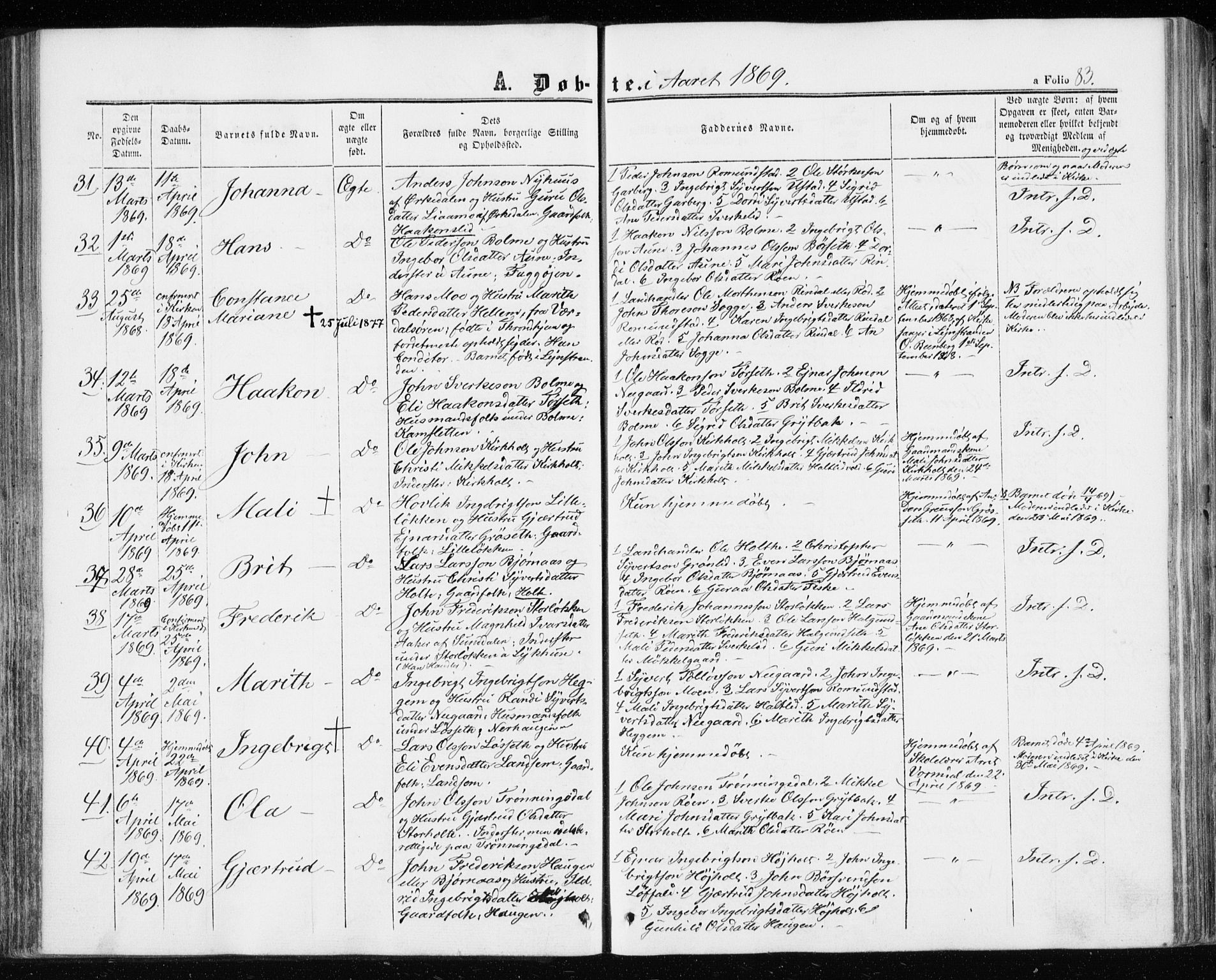 Ministerialprotokoller, klokkerbøker og fødselsregistre - Møre og Romsdal, AV/SAT-A-1454/598/L1067: Parish register (official) no. 598A01, 1858-1871, p. 83