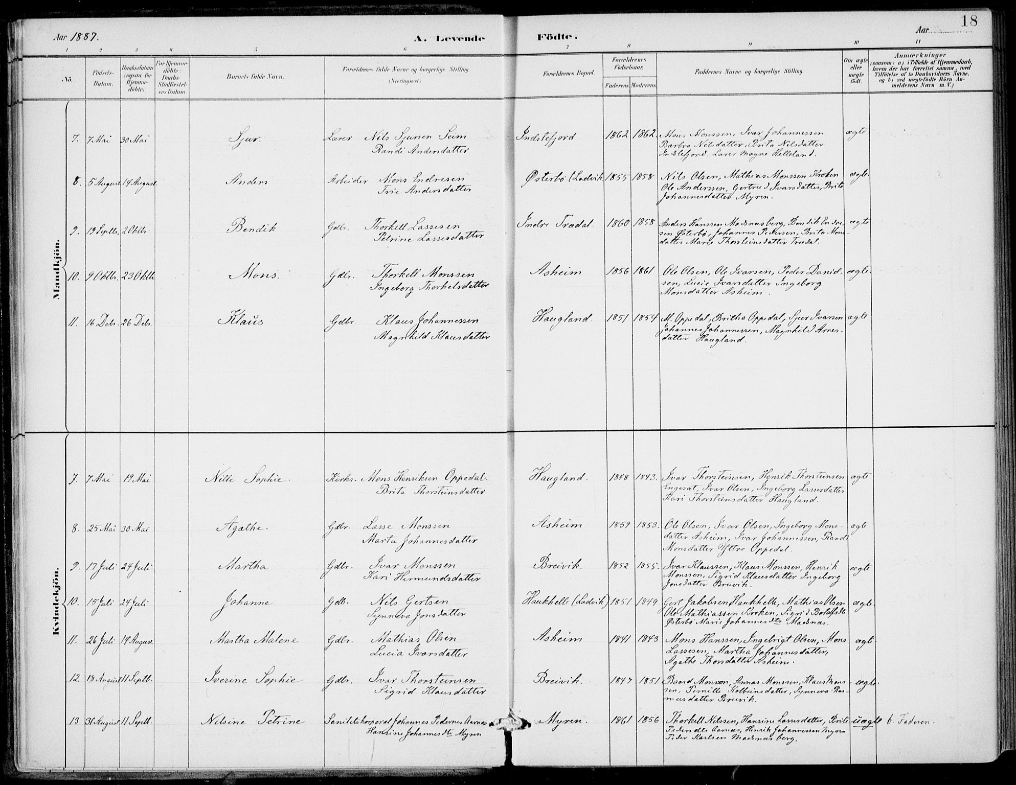 Gulen sokneprestembete, AV/SAB-A-80201/H/Haa/Haac/L0002: Parish register (official) no. C  2, 1882-1914, p. 18