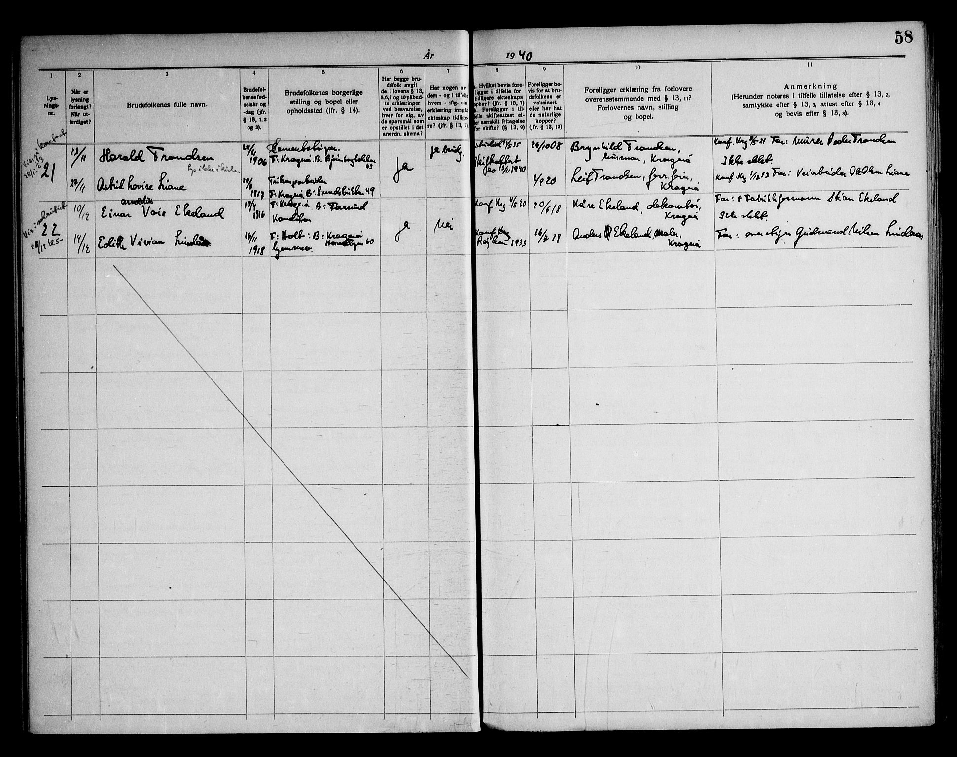 Kragerø kirkebøker, SAKO/A-278/H/Ha/L0002: Banns register no. I 2, 1919-1953, p. 58