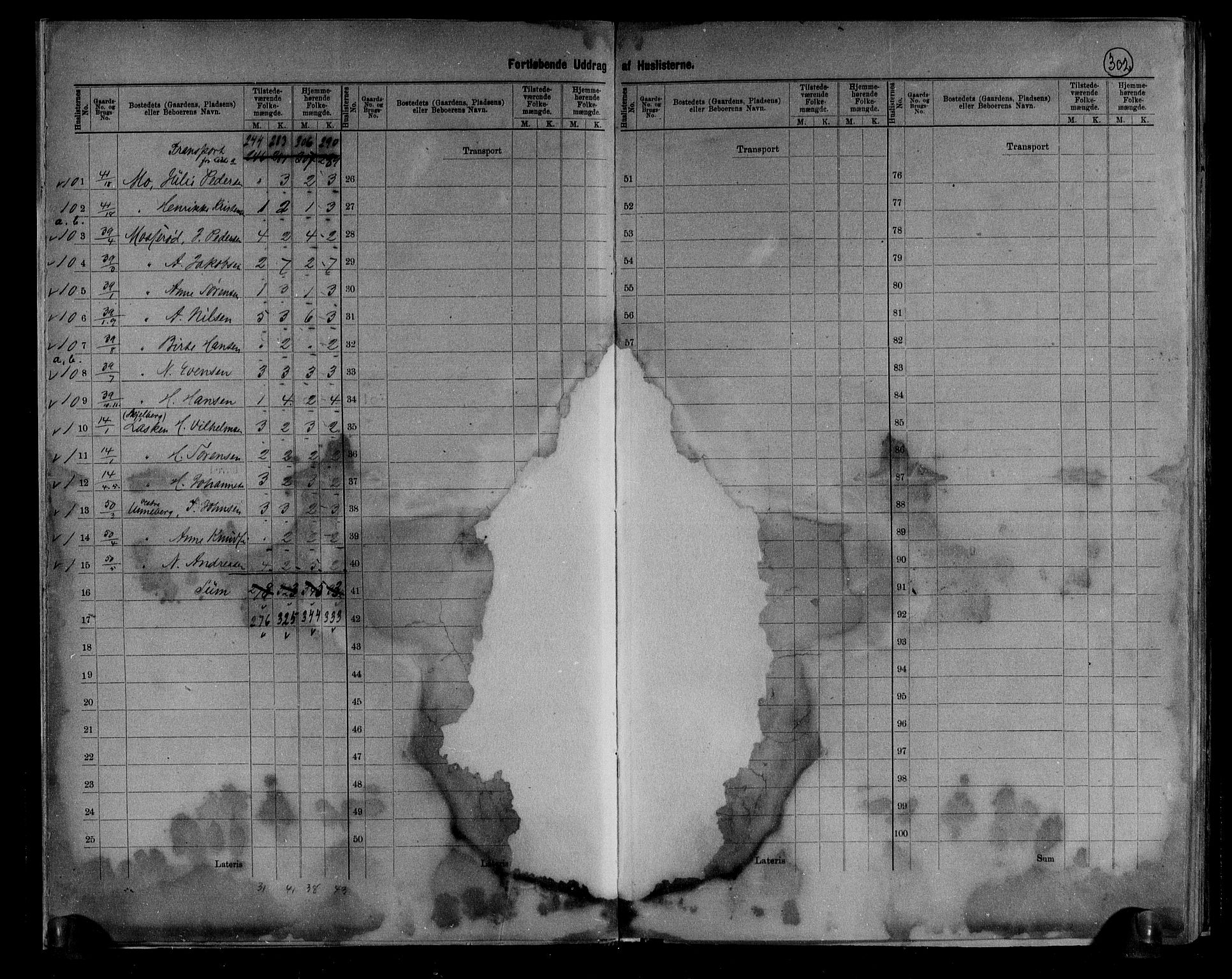 RA, 1891 census for 0724 Sandeherred, 1891, p. 7