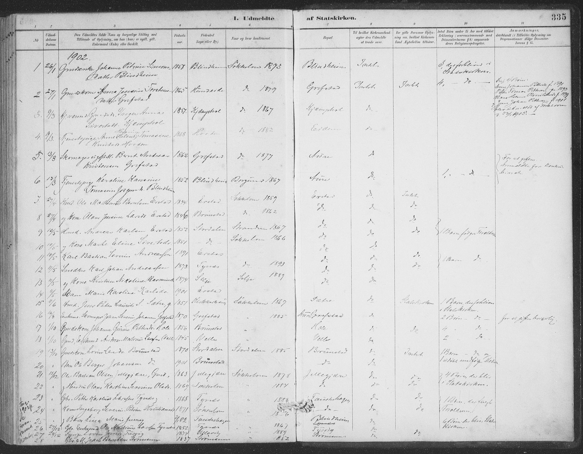 Ministerialprotokoller, klokkerbøker og fødselsregistre - Møre og Romsdal, AV/SAT-A-1454/523/L0335: Parish register (official) no. 523A02, 1891-1911, p. 335