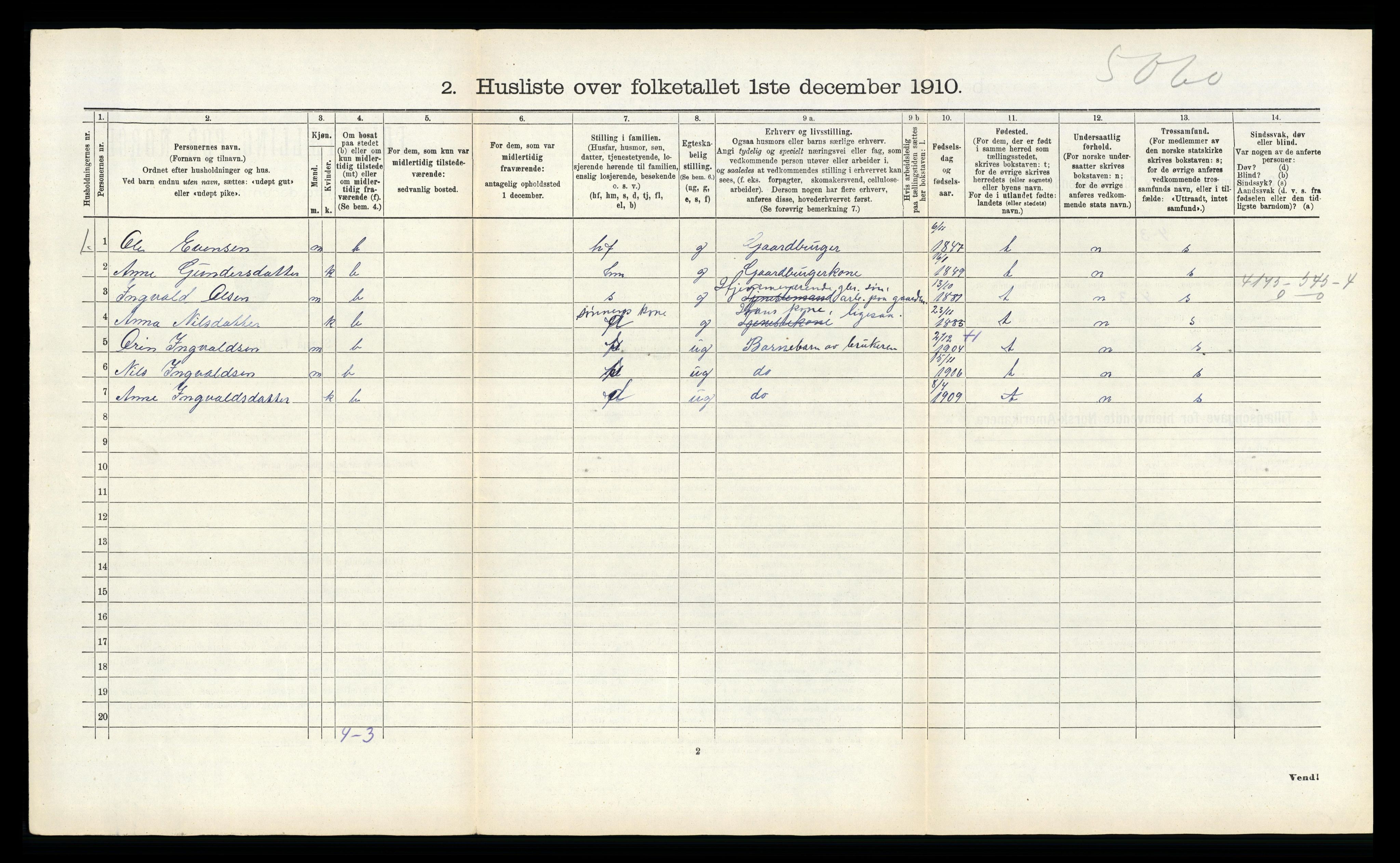 RA, 1910 census for Sunndal, 1910, p. 408