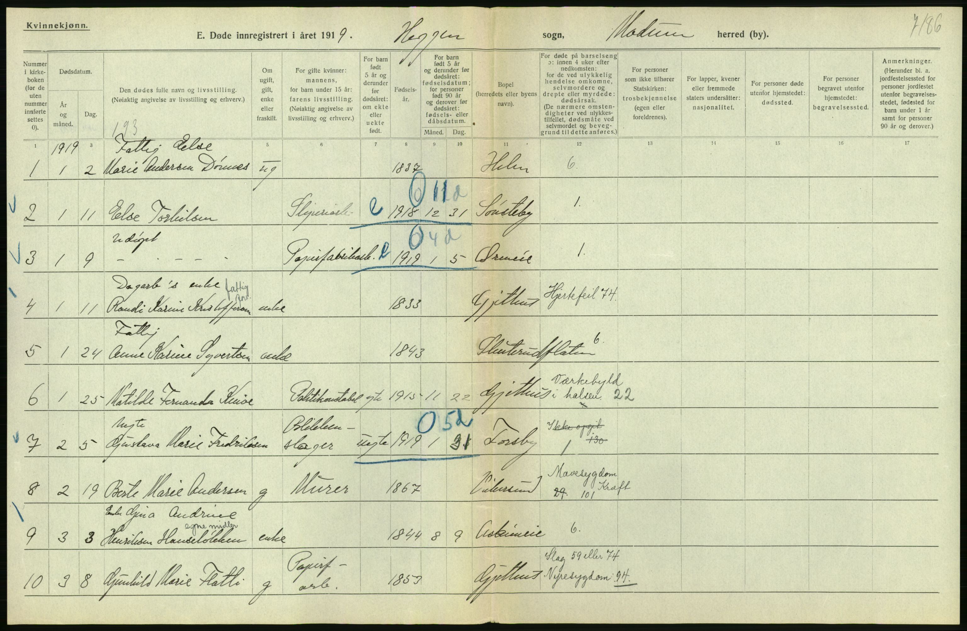 Statistisk sentralbyrå, Sosiodemografiske emner, Befolkning, AV/RA-S-2228/D/Df/Dfb/Dfbi/L0018: Buskerud fylke: Døde. Bygder og byer., 1919, p. 68