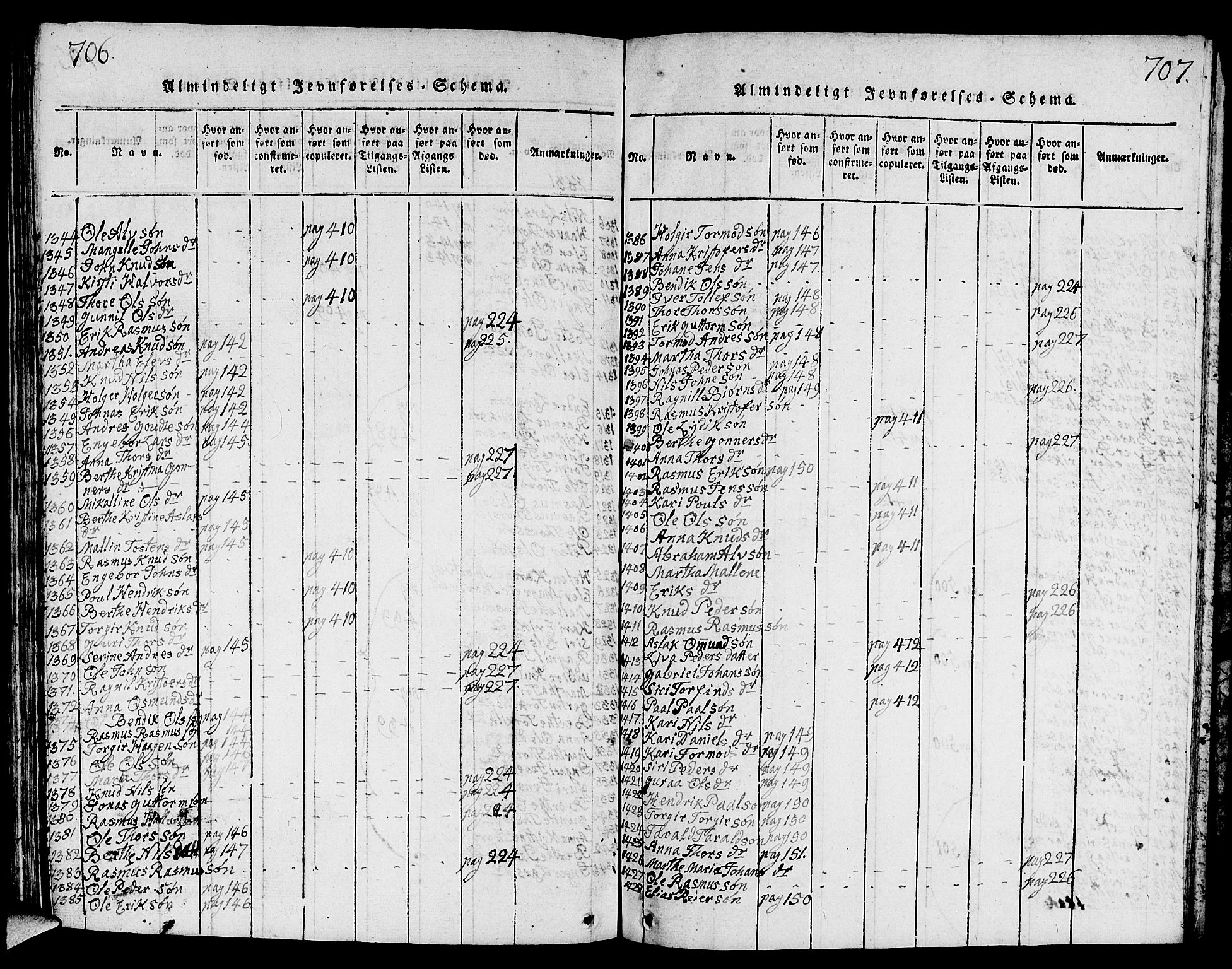 Strand sokneprestkontor, AV/SAST-A-101828/H/Ha/Hab/L0001: Parish register (copy) no. B 1, 1816-1854, p. 706-707