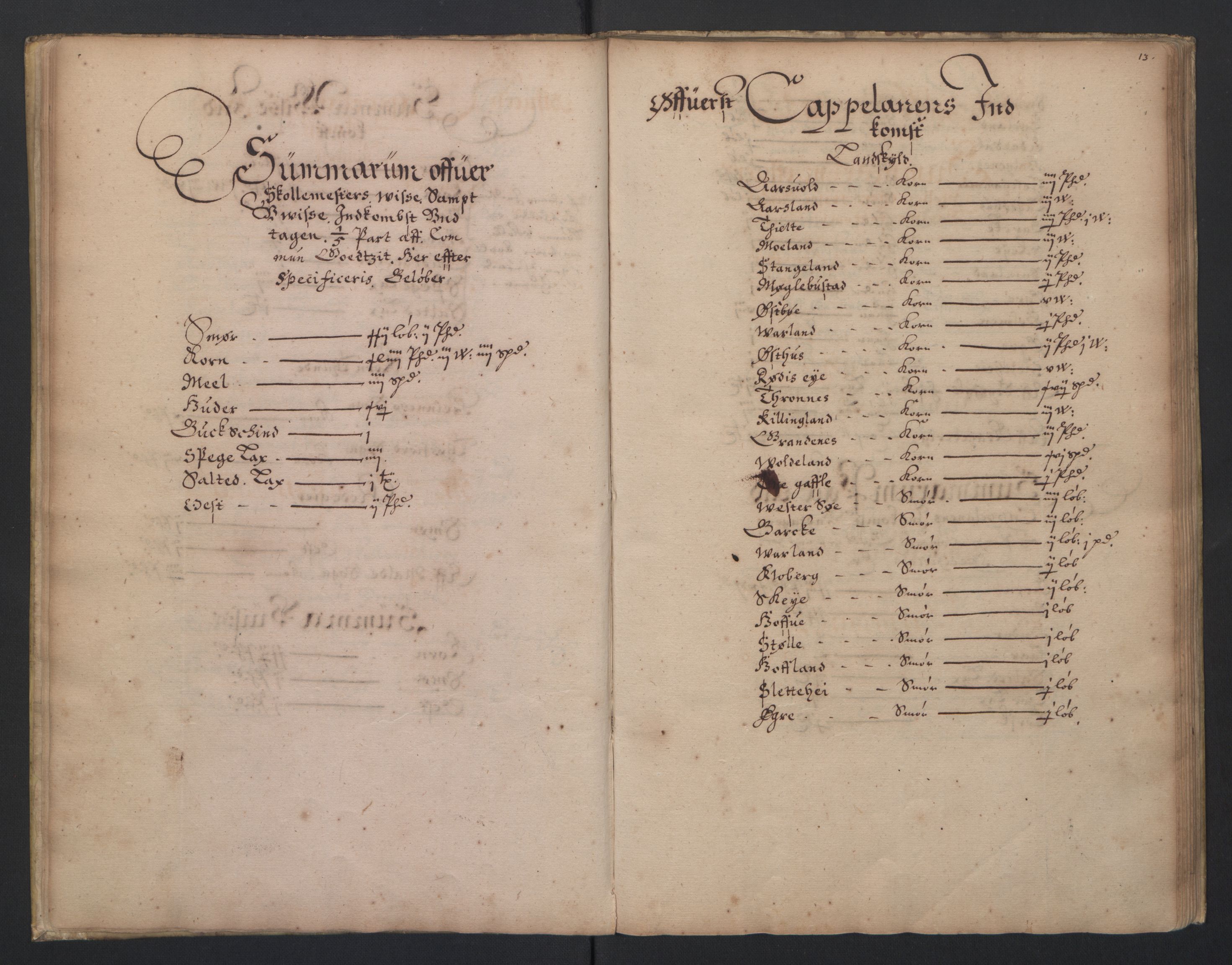 Rentekammeret inntil 1814, Realistisk ordnet avdeling, RA/EA-4070/L/L0023/0003: Stavanger lagdømme: / [C]: Jordebok over bispens samt kannikenes, prestenes, kirkenes og hospitalets inntekter., 1661, p. 12b-13a