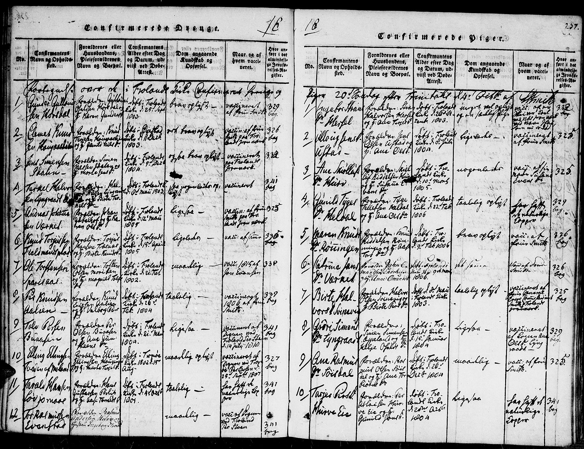 Fjære sokneprestkontor, SAK/1111-0011/F/Fa/L0001: Parish register (official) no. A 1 /2, 1816-1826, p. 237