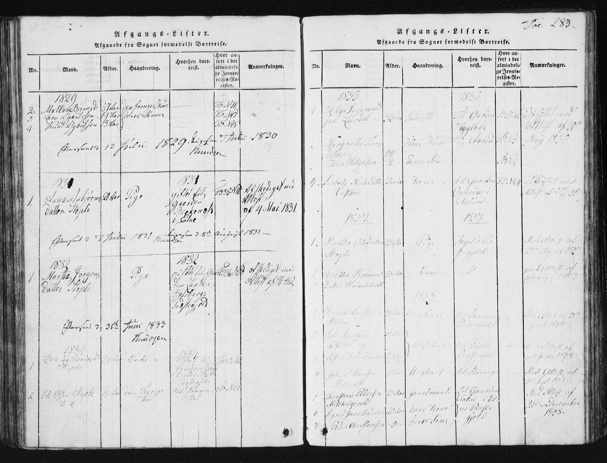 Vikedal sokneprestkontor, SAST/A-101840/01/V: Parish register (copy) no. B 2, 1816-1863, p. 283