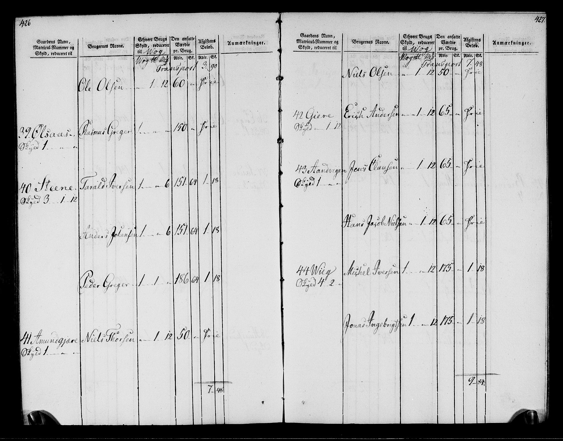 Rentekammeret inntil 1814, Realistisk ordnet avdeling, AV/RA-EA-4070/N/Ne/Nea/L0158: Helgeland fogderi. Oppebørselsregister, 1803-1804, p. 217