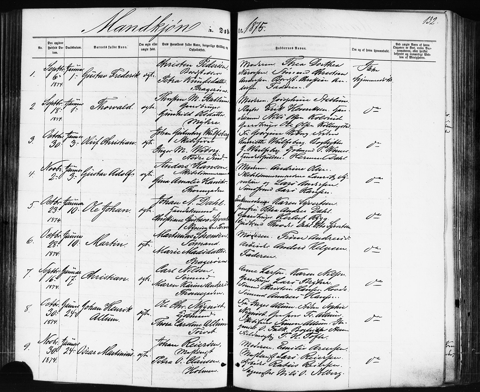 Bragernes kirkebøker, AV/SAKO-A-6/F/Fb/L0004: Parish register (official) no. II 4, 1869-1875, p. 132