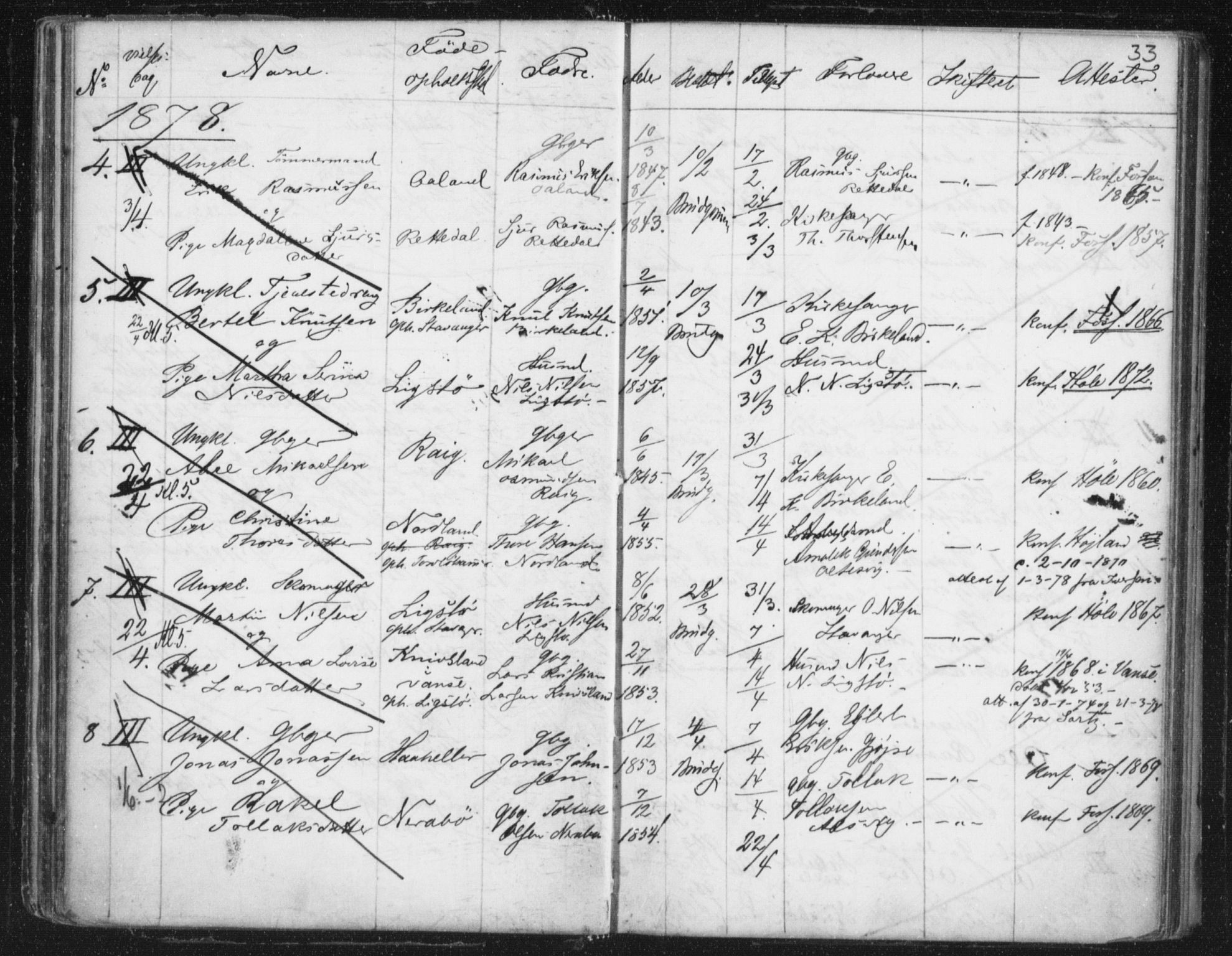 Høgsfjord sokneprestkontor, SAST/A-101624/I/Ie/L0001: Banns register no. 705.BA.1, 1871-1899, p. 33