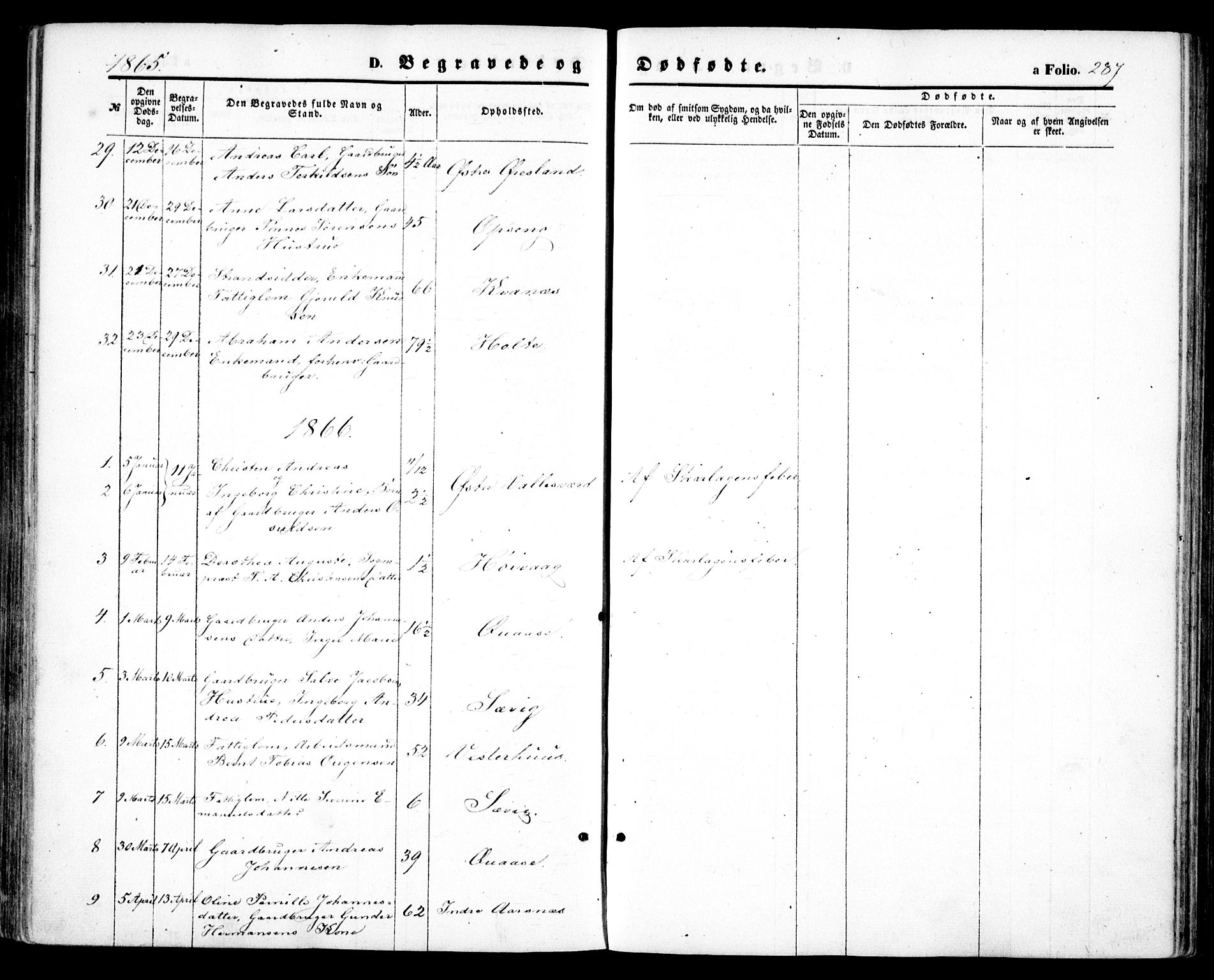 Høvåg sokneprestkontor, SAK/1111-0025/F/Fa/L0004: Parish register (official) no. A 4, 1859-1877, p. 287