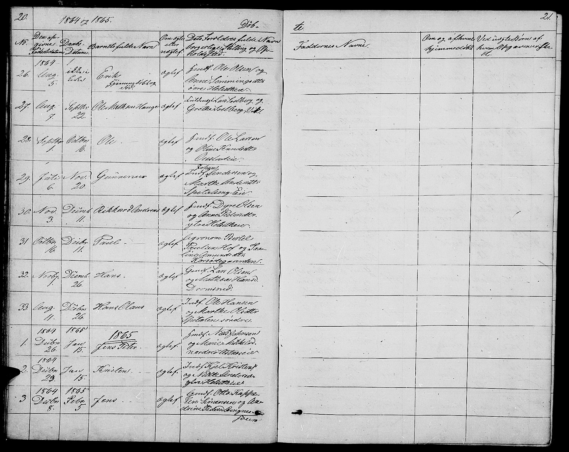 Stange prestekontor, SAH/PREST-002/L/L0005: Parish register (copy) no. 5, 1861-1881, p. 20-21