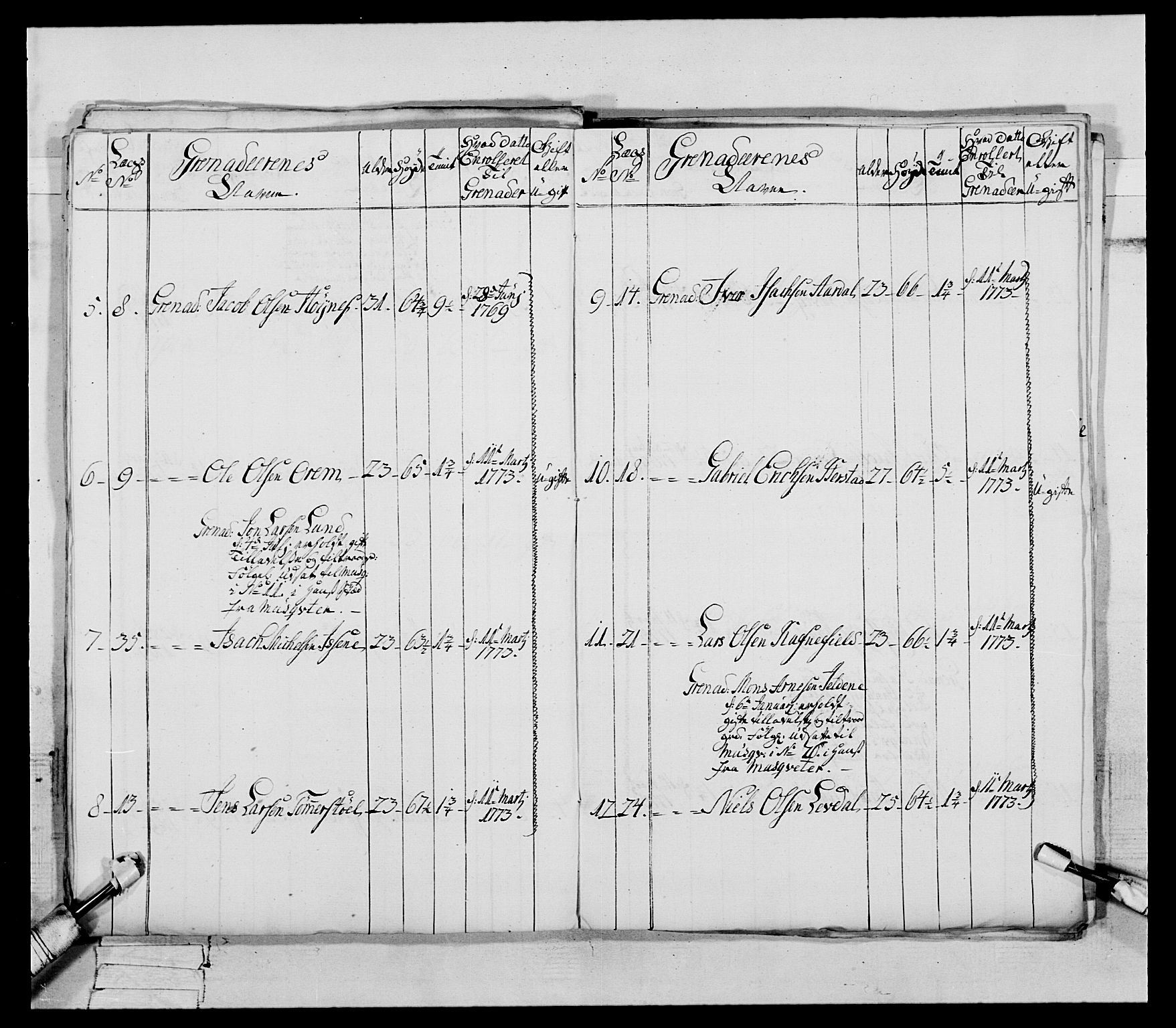 Generalitets- og kommissariatskollegiet, Det kongelige norske kommissariatskollegium, AV/RA-EA-5420/E/Eh/L0090: 1. Bergenhusiske nasjonale infanteriregiment, 1774-1780, p. 47