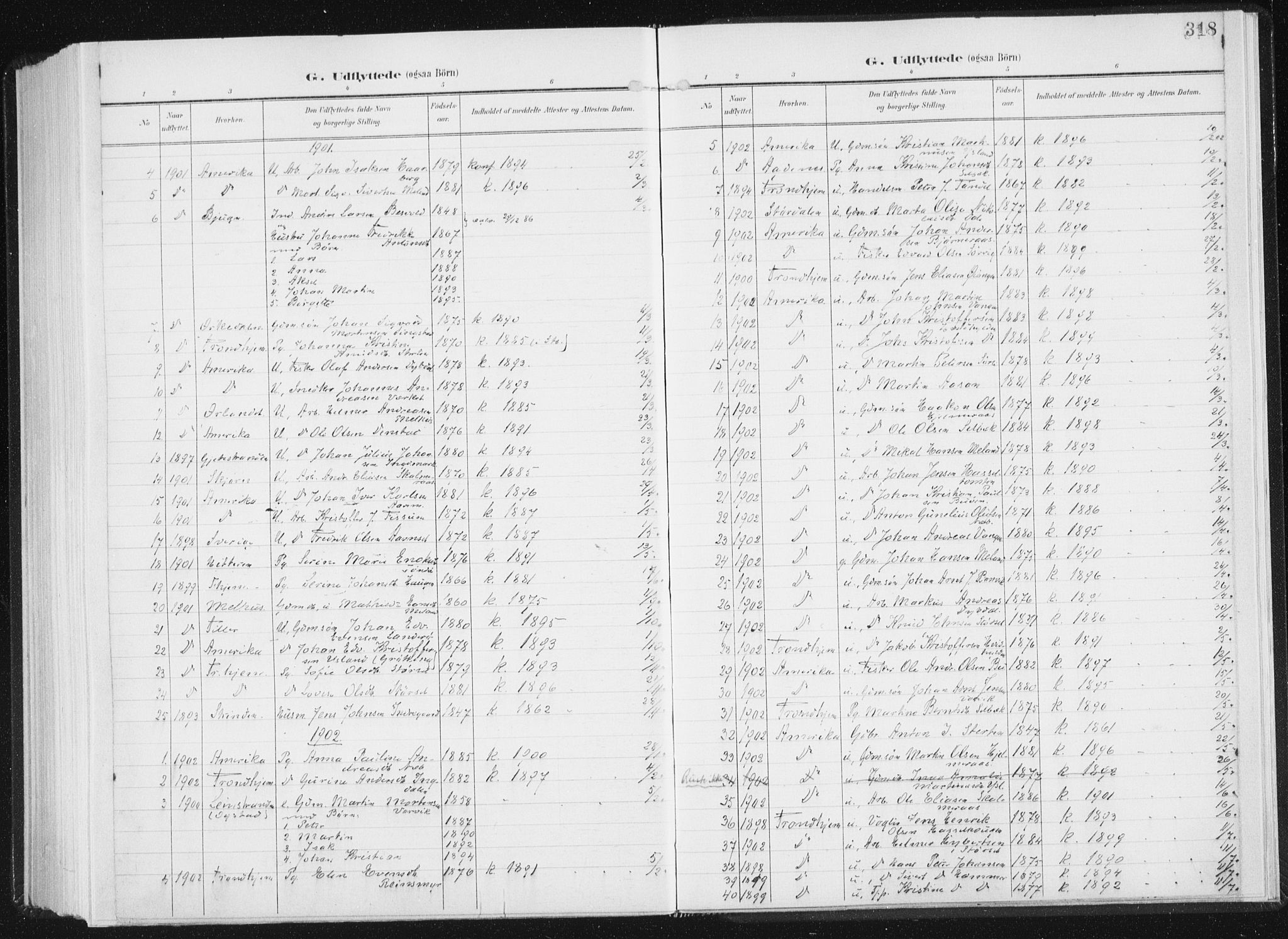 Ministerialprotokoller, klokkerbøker og fødselsregistre - Sør-Trøndelag, SAT/A-1456/647/L0635: Parish register (official) no. 647A02, 1896-1911, p. 318