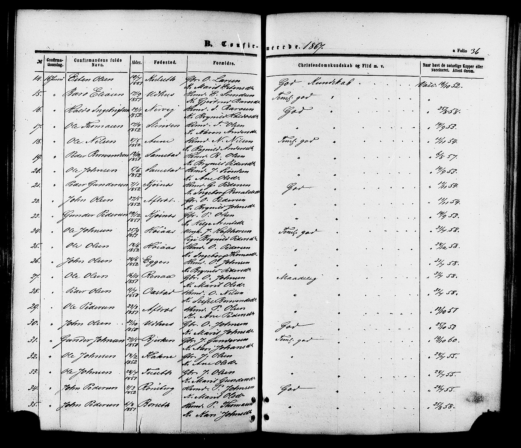 Ministerialprotokoller, klokkerbøker og fødselsregistre - Sør-Trøndelag, SAT/A-1456/695/L1147: Parish register (official) no. 695A07, 1860-1877, p. 36