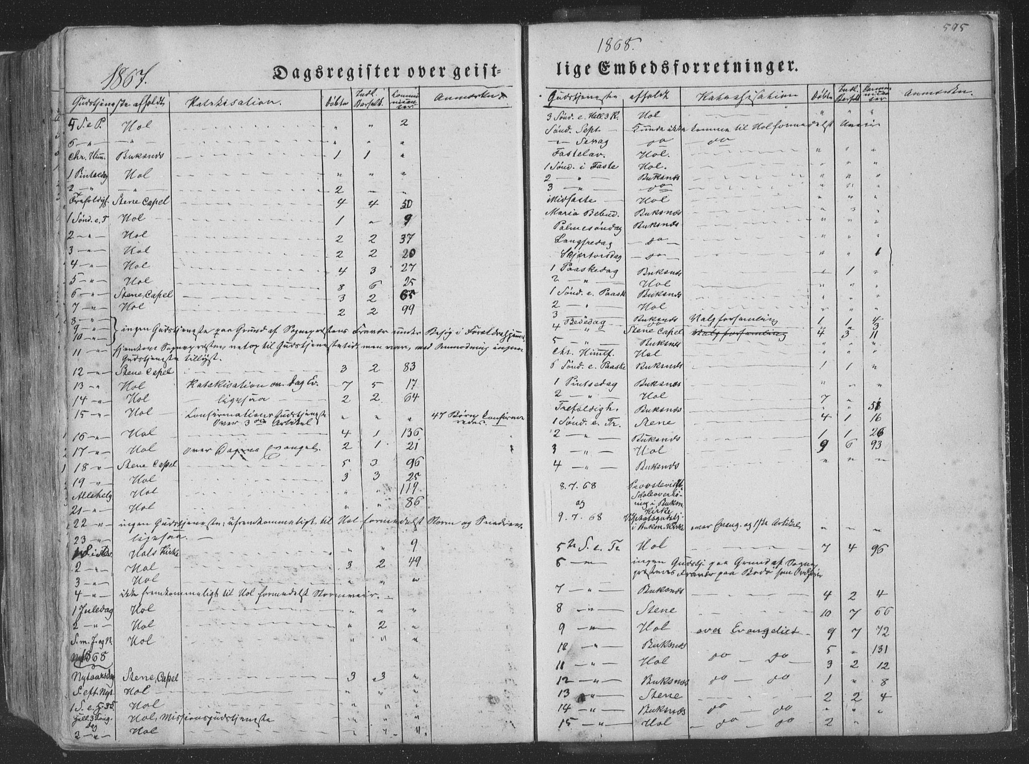 Ministerialprotokoller, klokkerbøker og fødselsregistre - Nordland, AV/SAT-A-1459/881/L1165: Parish register (copy) no. 881C02, 1854-1876, p. 595